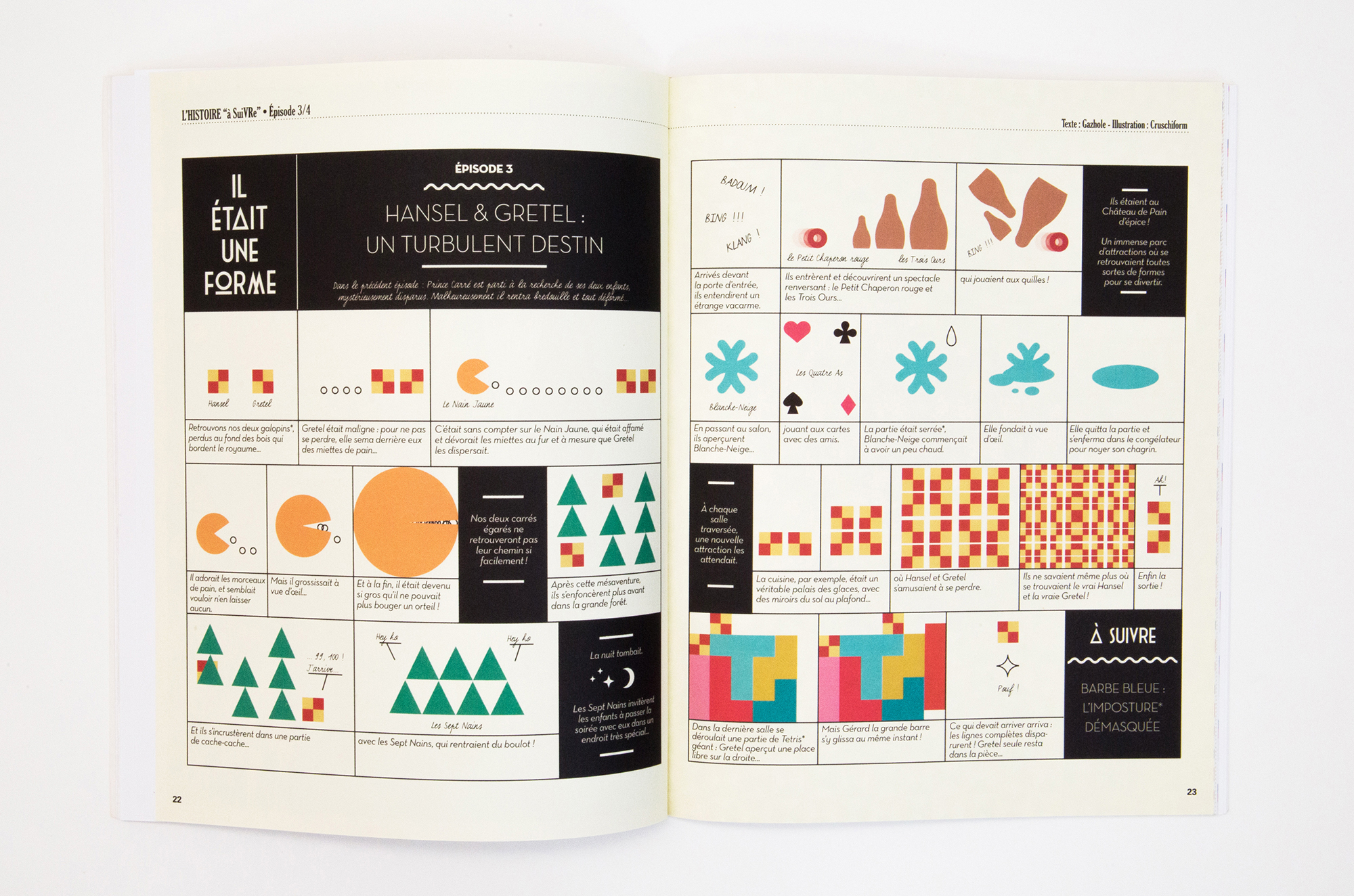 N° Chaise N° Chaise