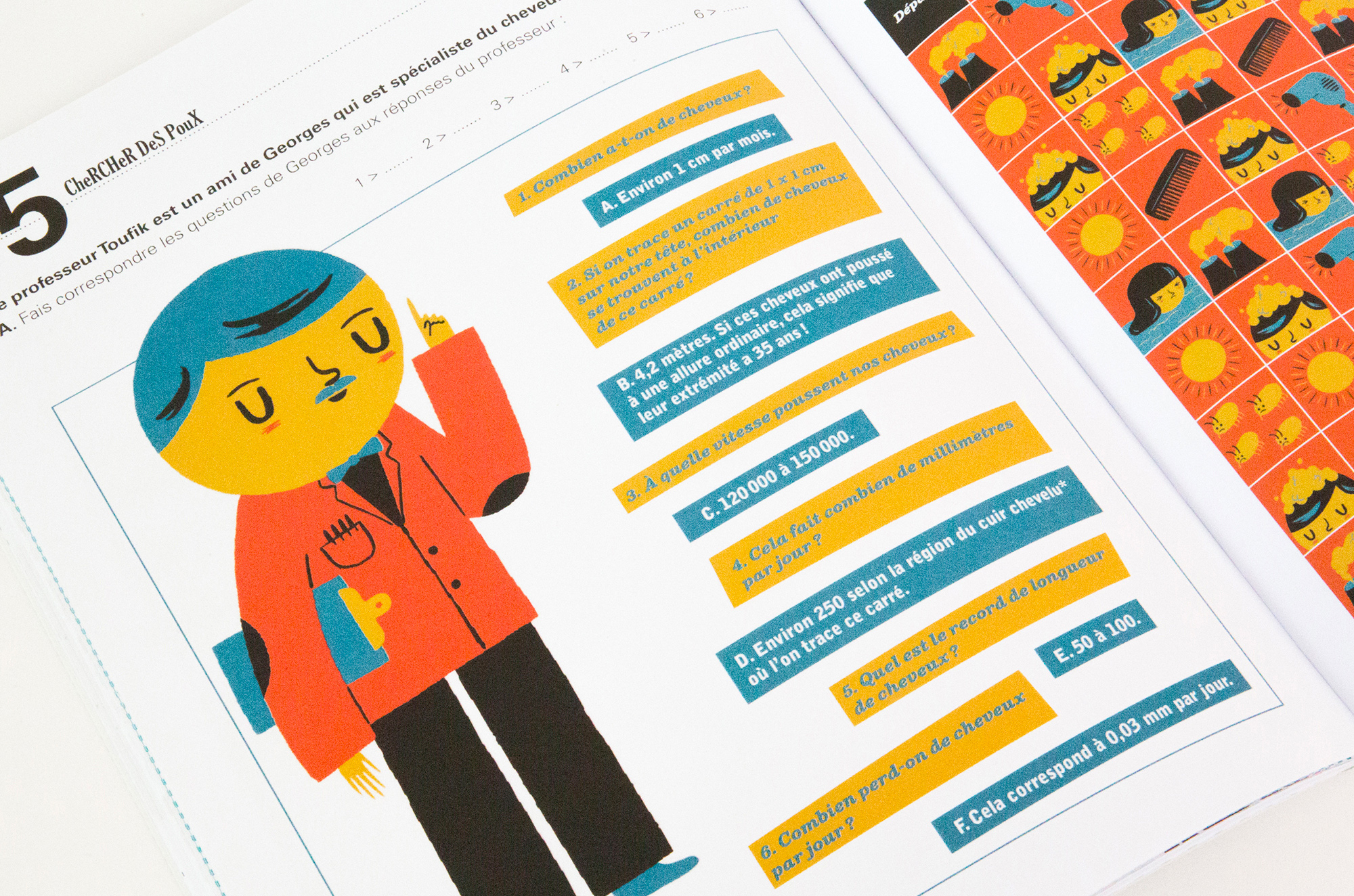 N° Shampooing N° Shampooing