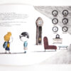 N° Montre