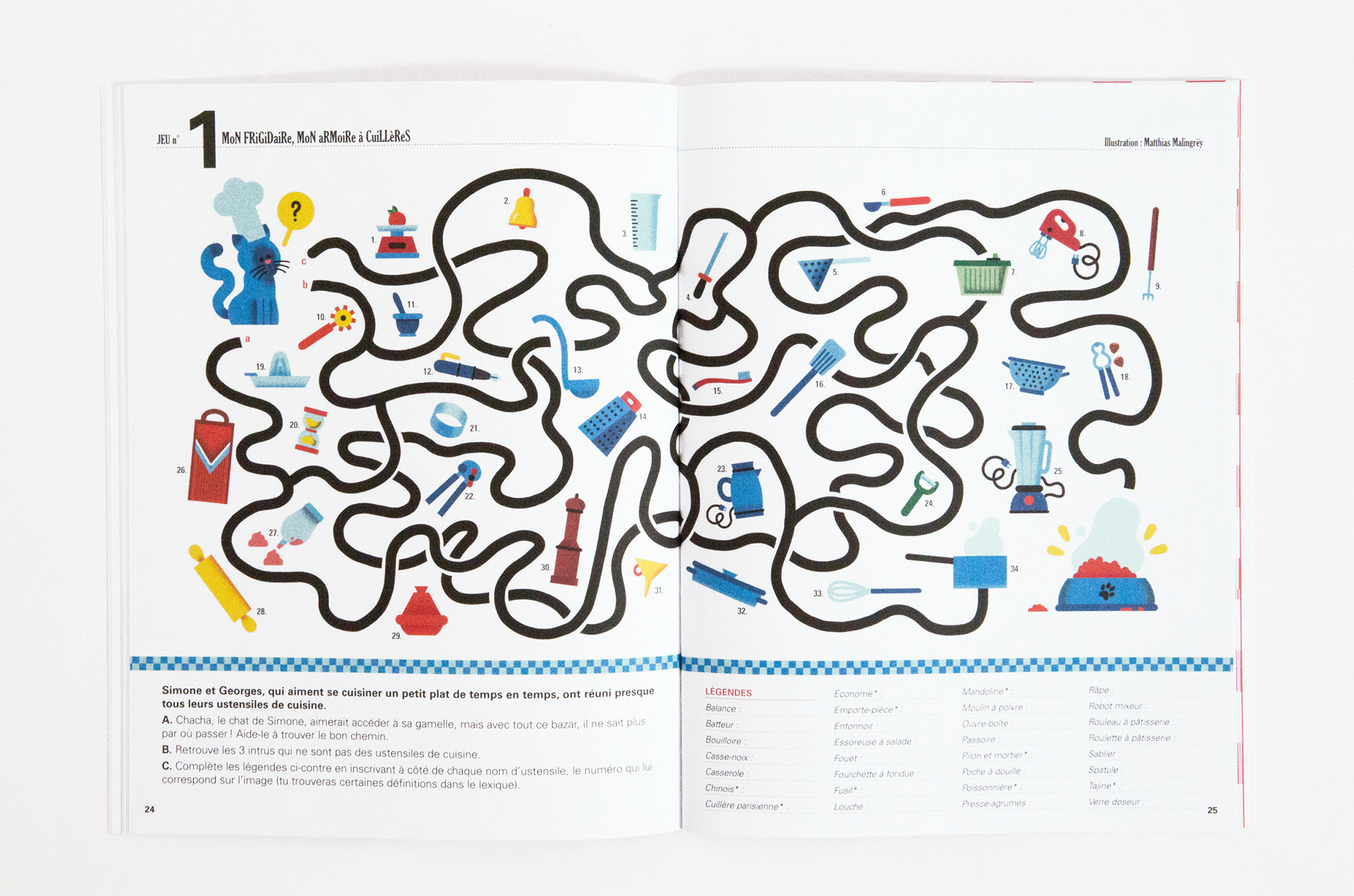 N° Fourchette N° Fourchette