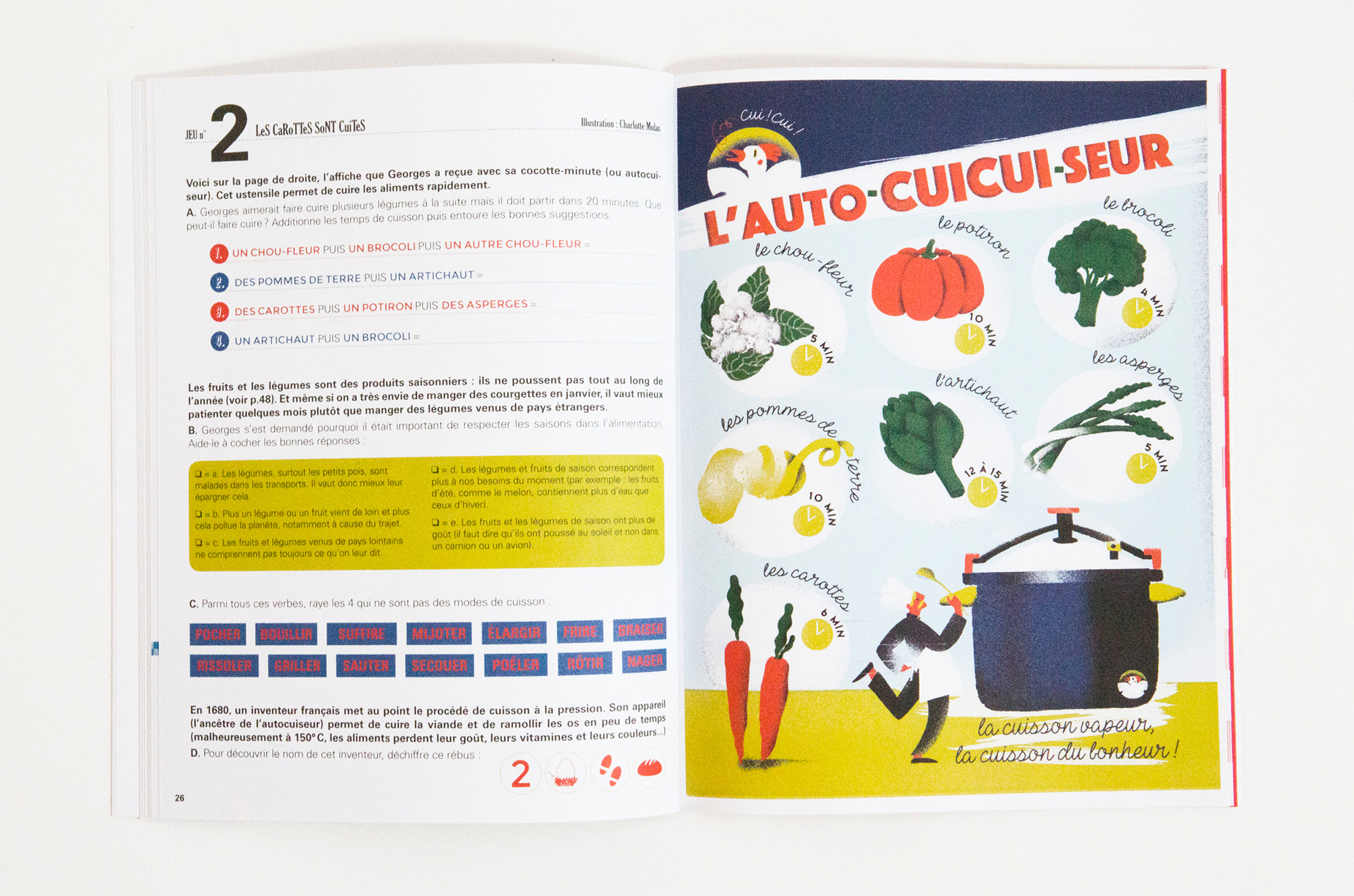 N° Fourchette N° Fourchette