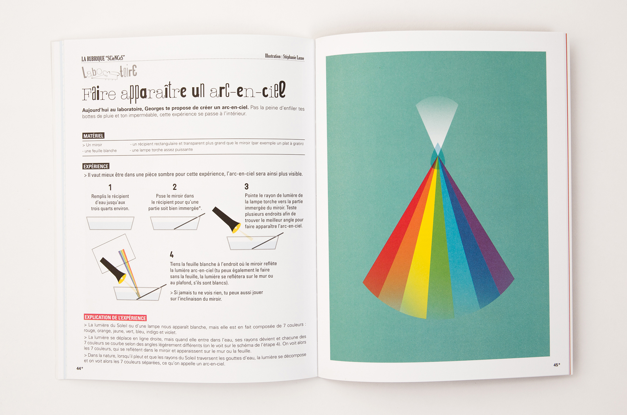 N° Météo N° Météo