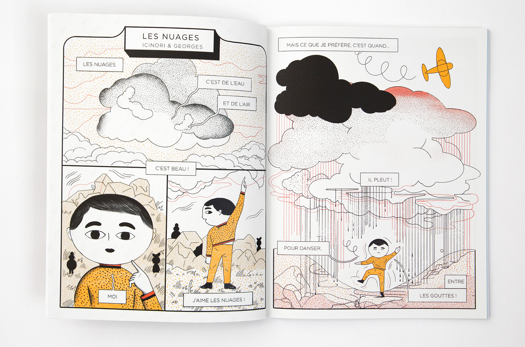 N° Météo N° Météo