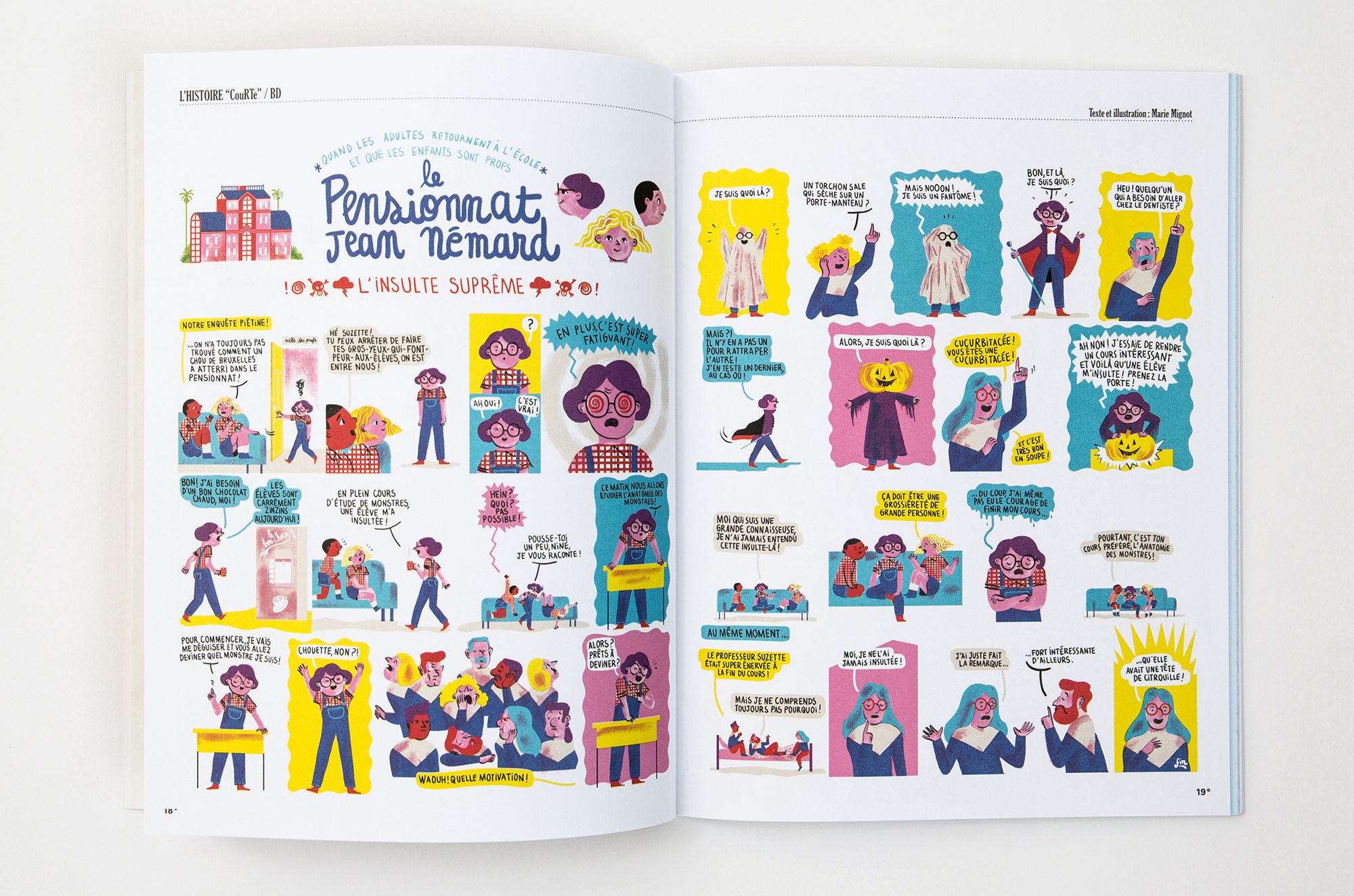 N° Météo N° Météo