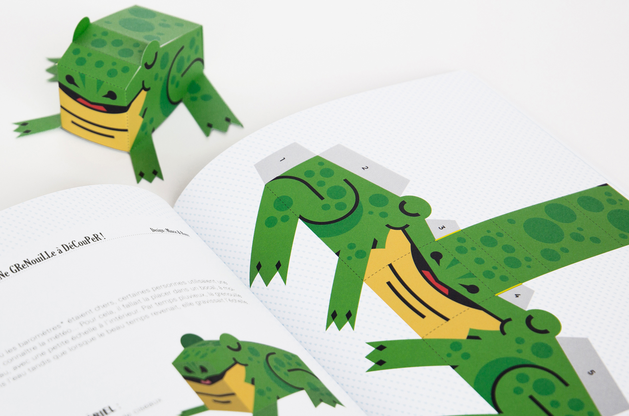 N° Météo N° Météo