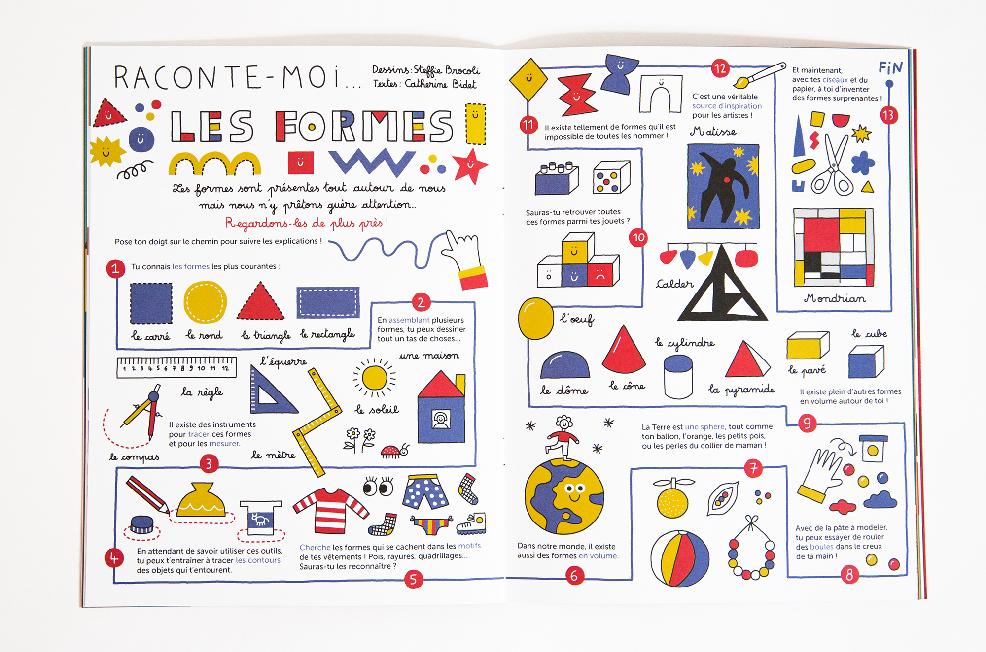 N° Les formes N° Les formes