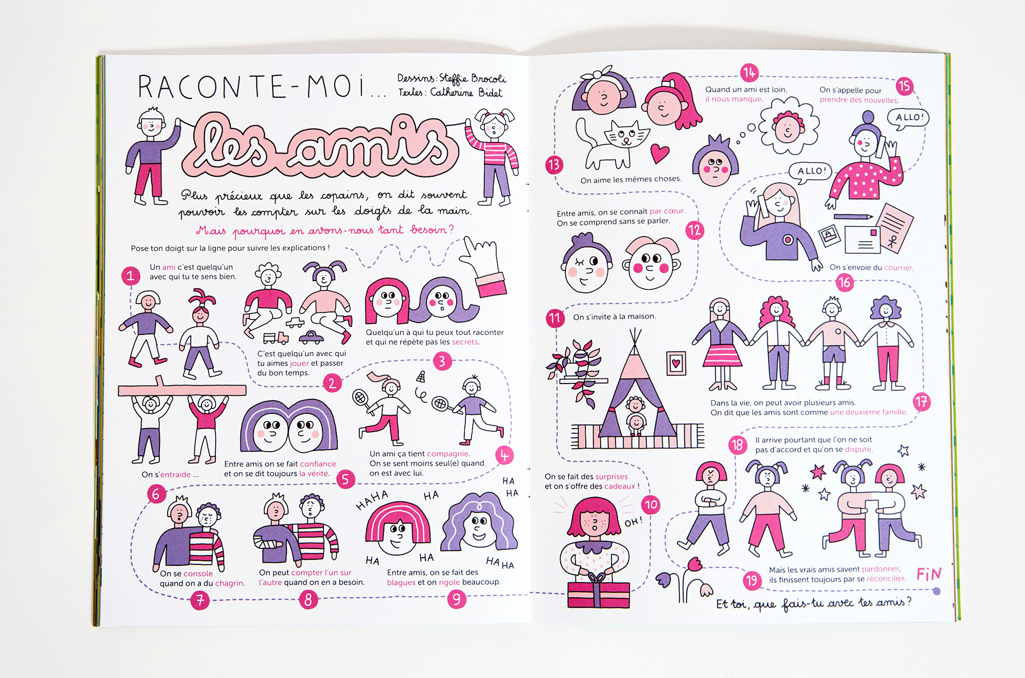 N° Youpi les copains ! N° Youpi les copains !