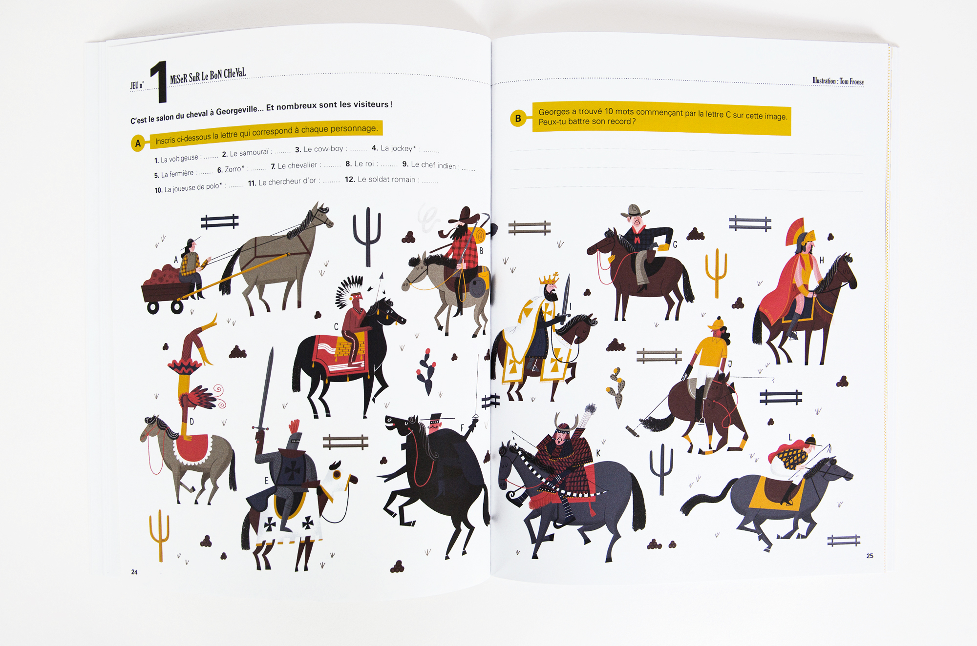 N° Cheval N° Cheval