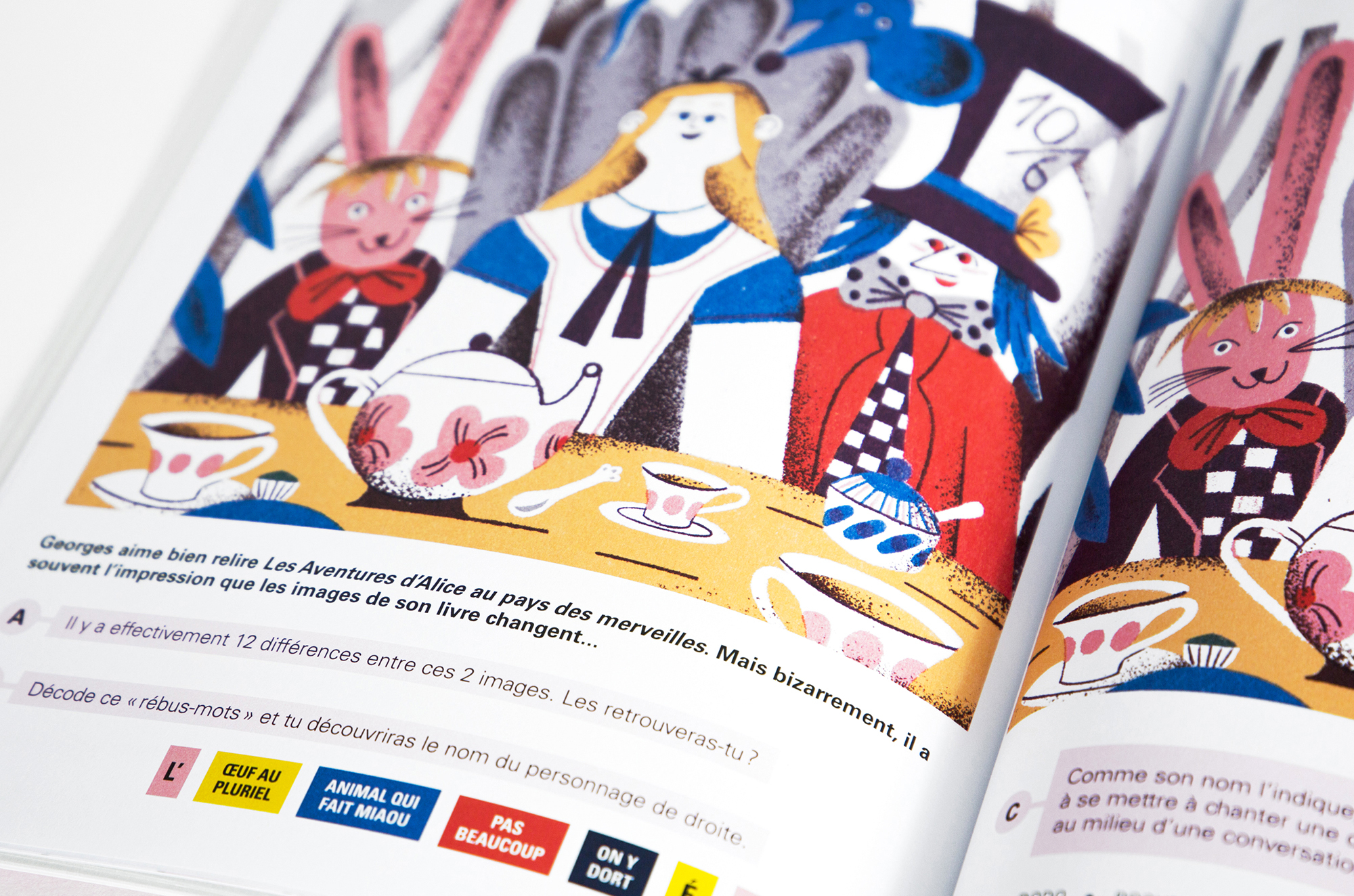 N° Chapeau N° Chapeau