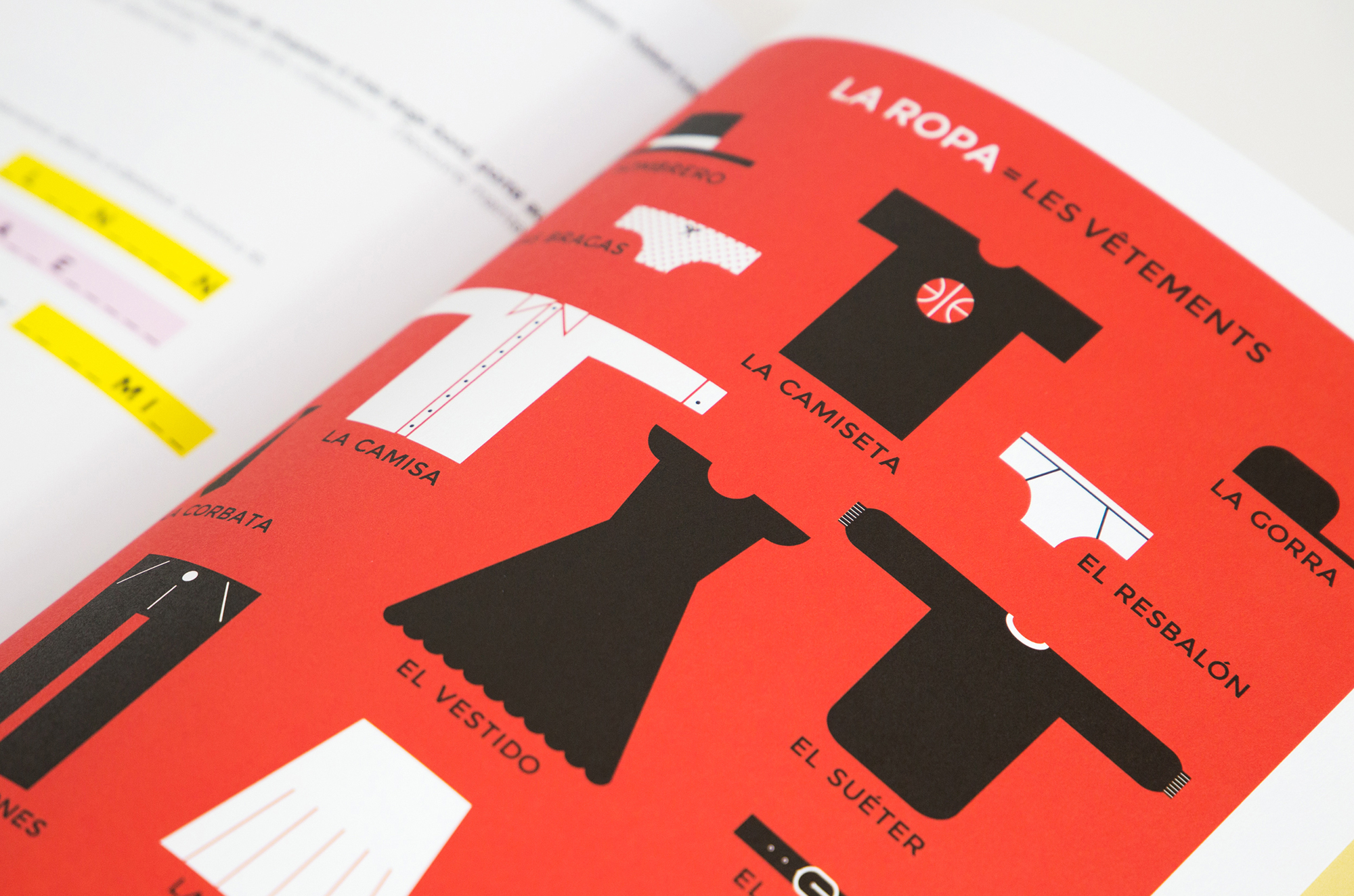 N° Chapeau N° Chapeau