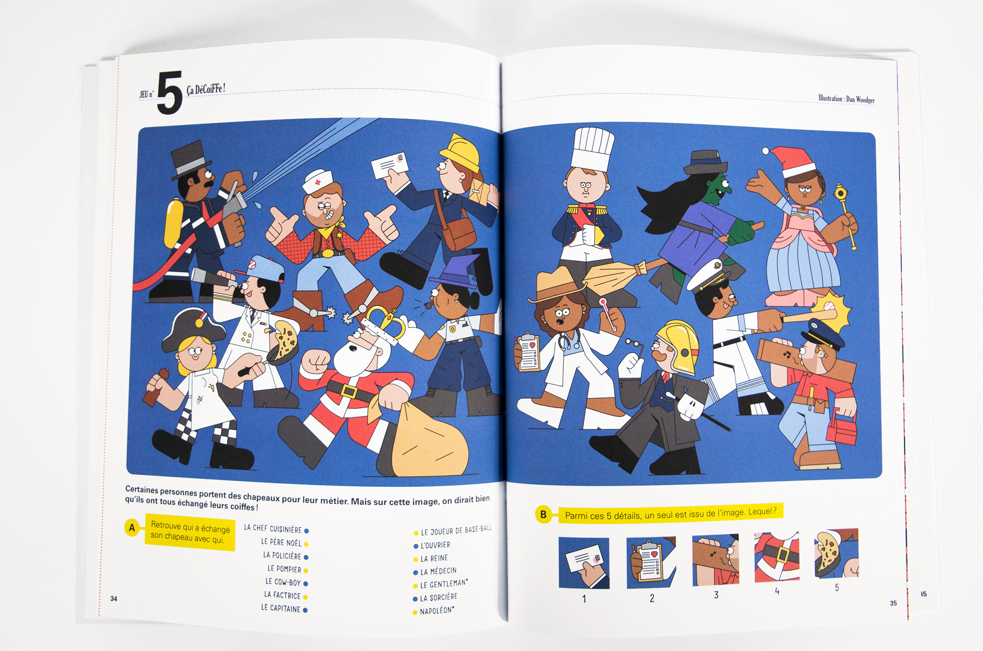 N° Chapeau N° Chapeau