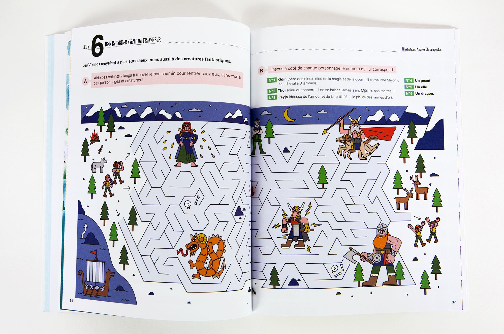 N° Viking N° Viking