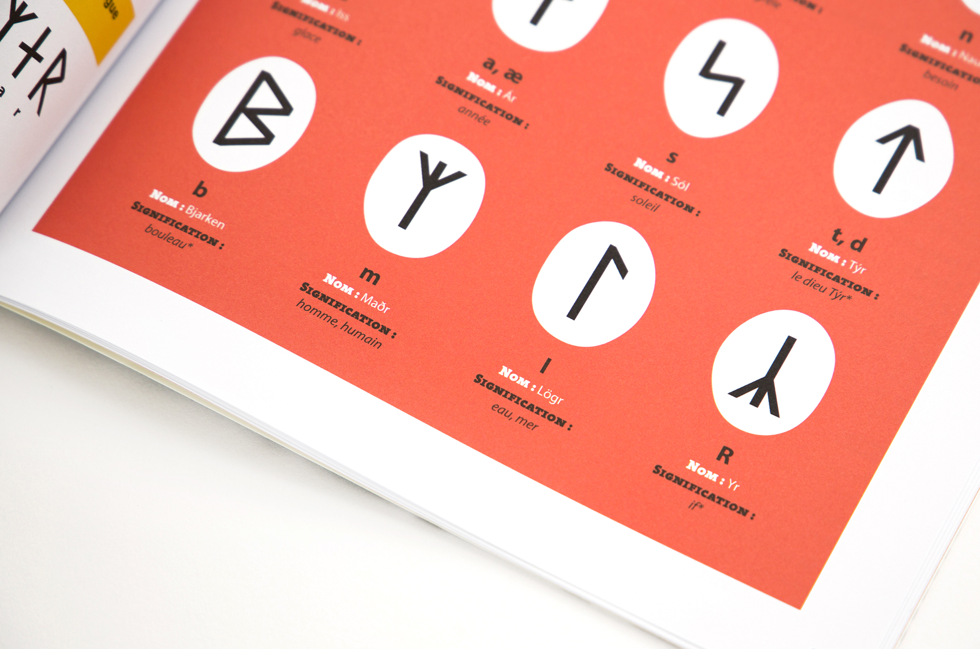 N° Viking N° Viking