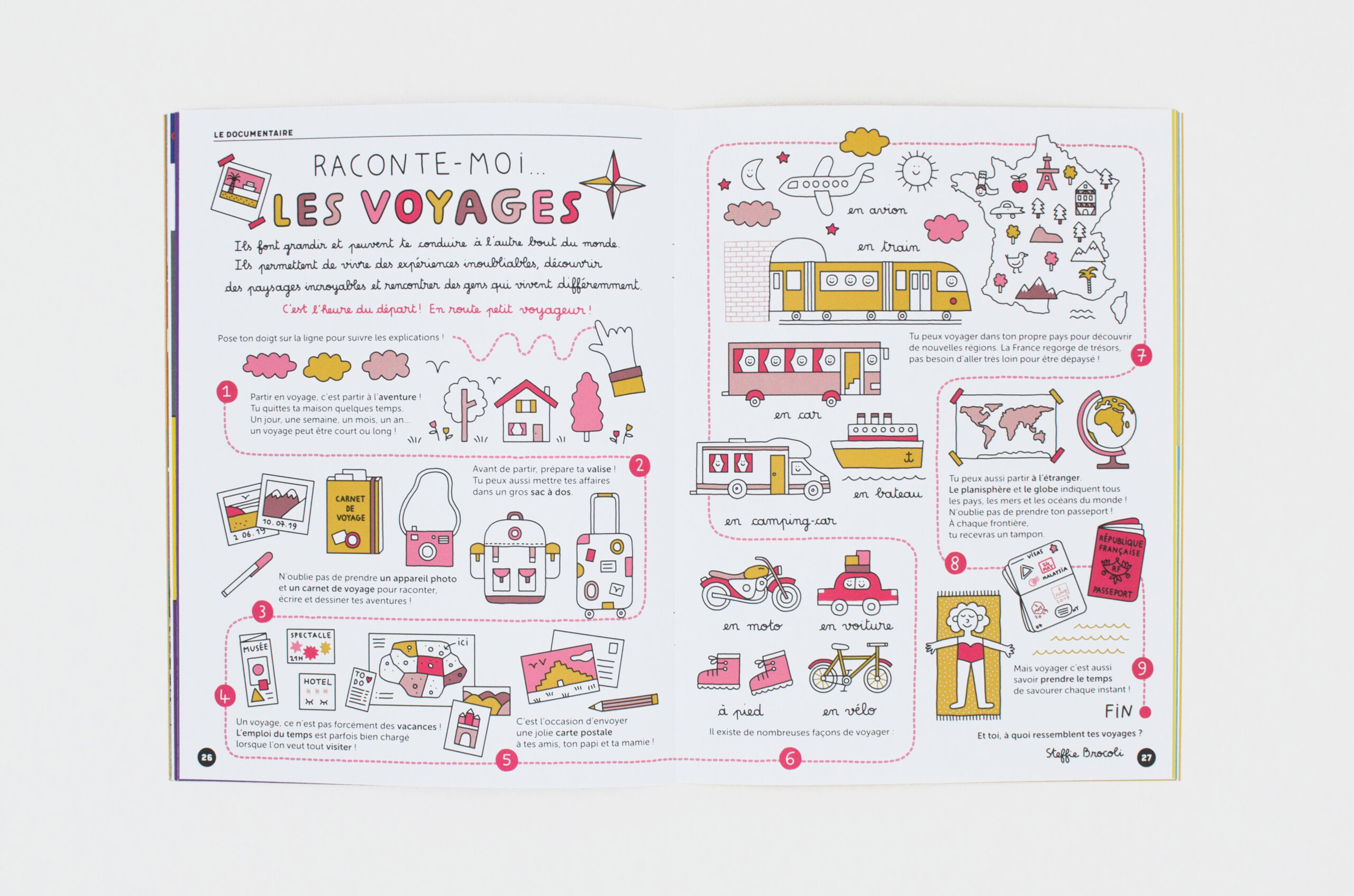 N° Le voyage N° Le voyage