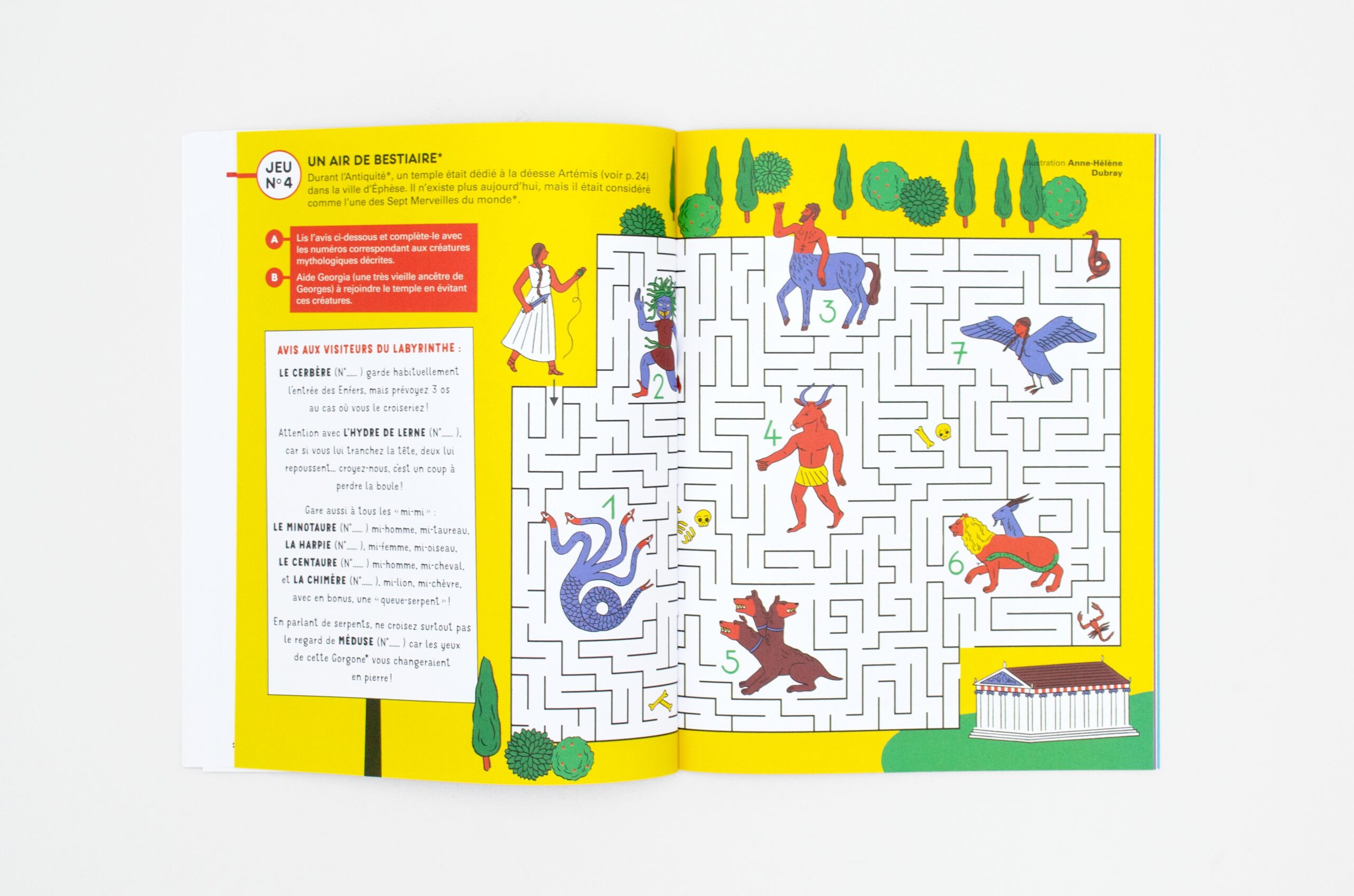 N° Mythologie grecque N° Mythologie grecque