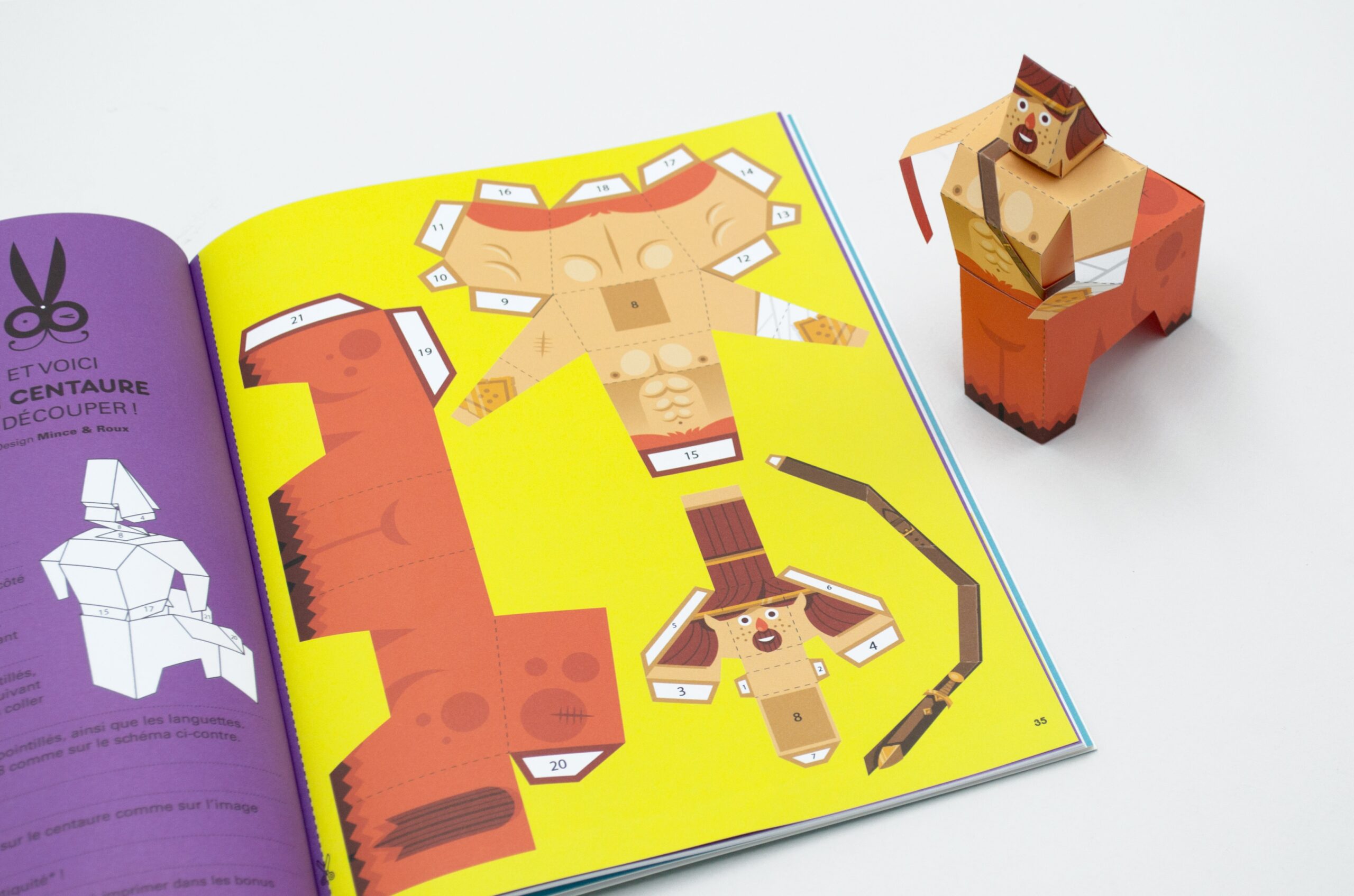 N° Mythologie grecque N° Mythologie grecque