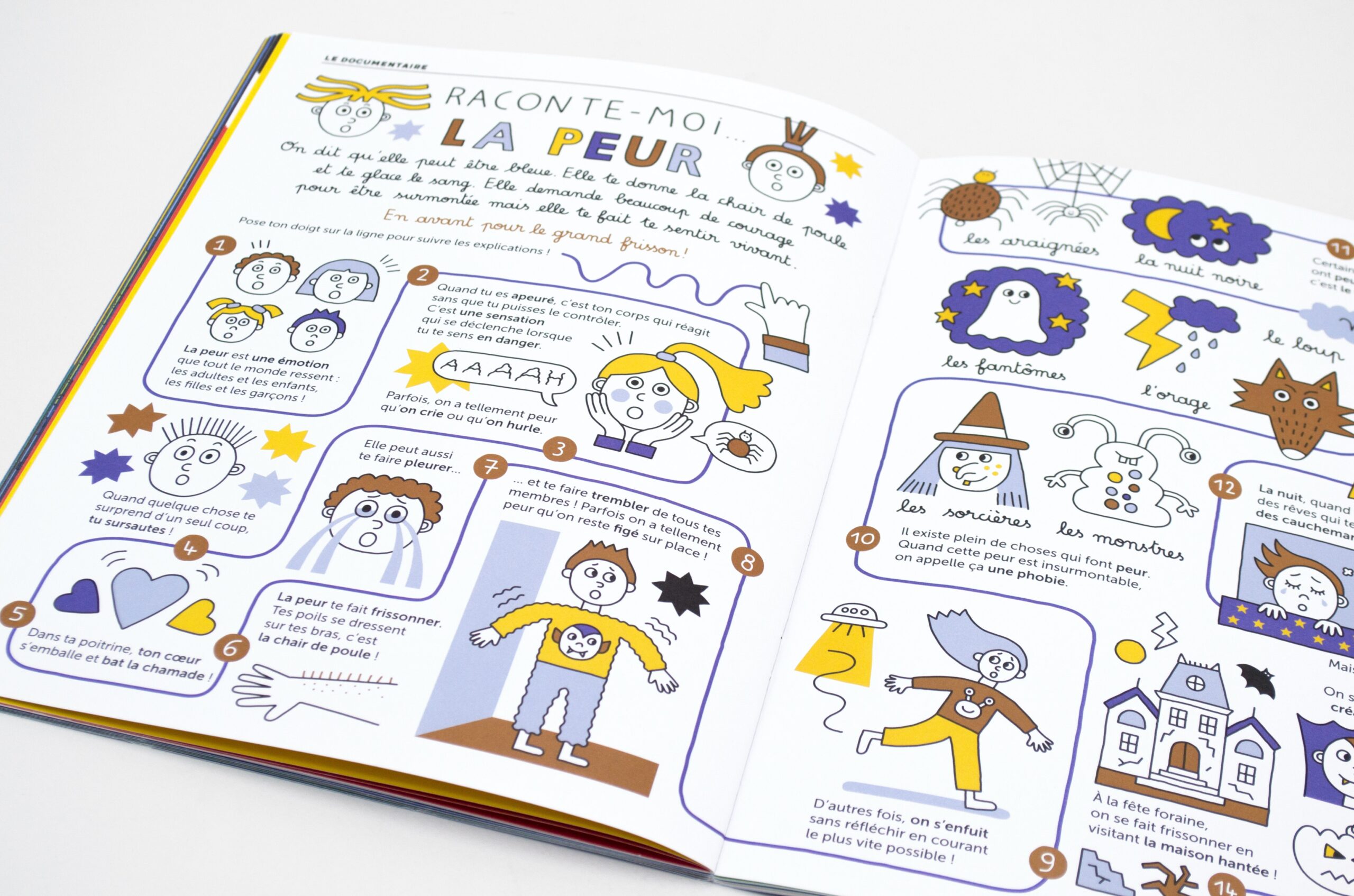 N° Même pas peur ! N° Même pas peur !