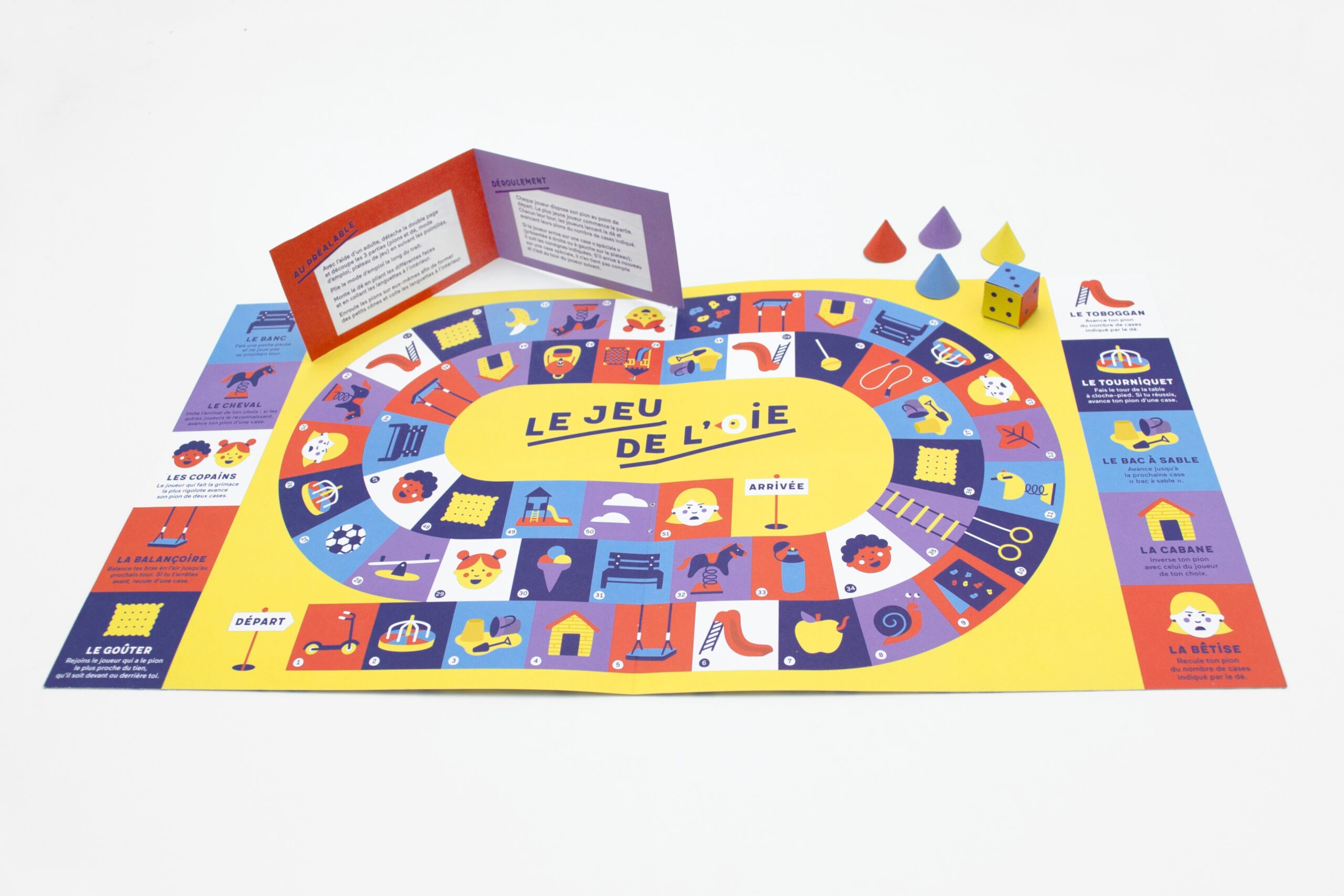 N° Les jeux N° Les jeux