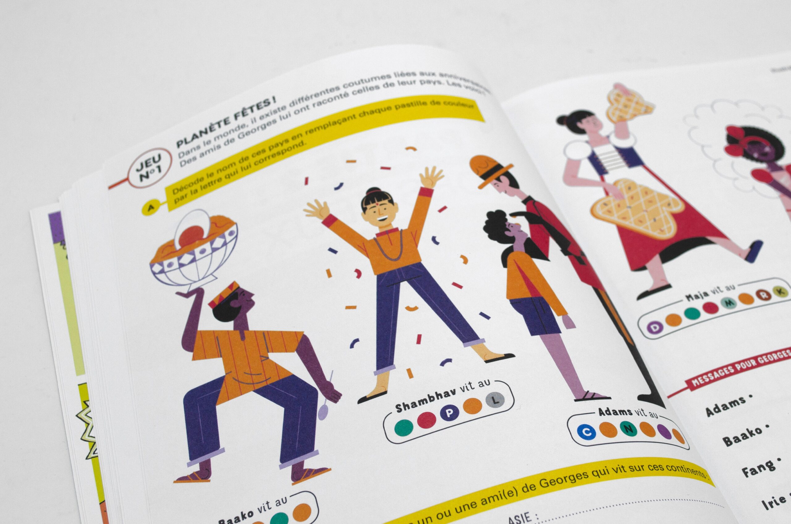 N° Anniversaire N° Anniversaire