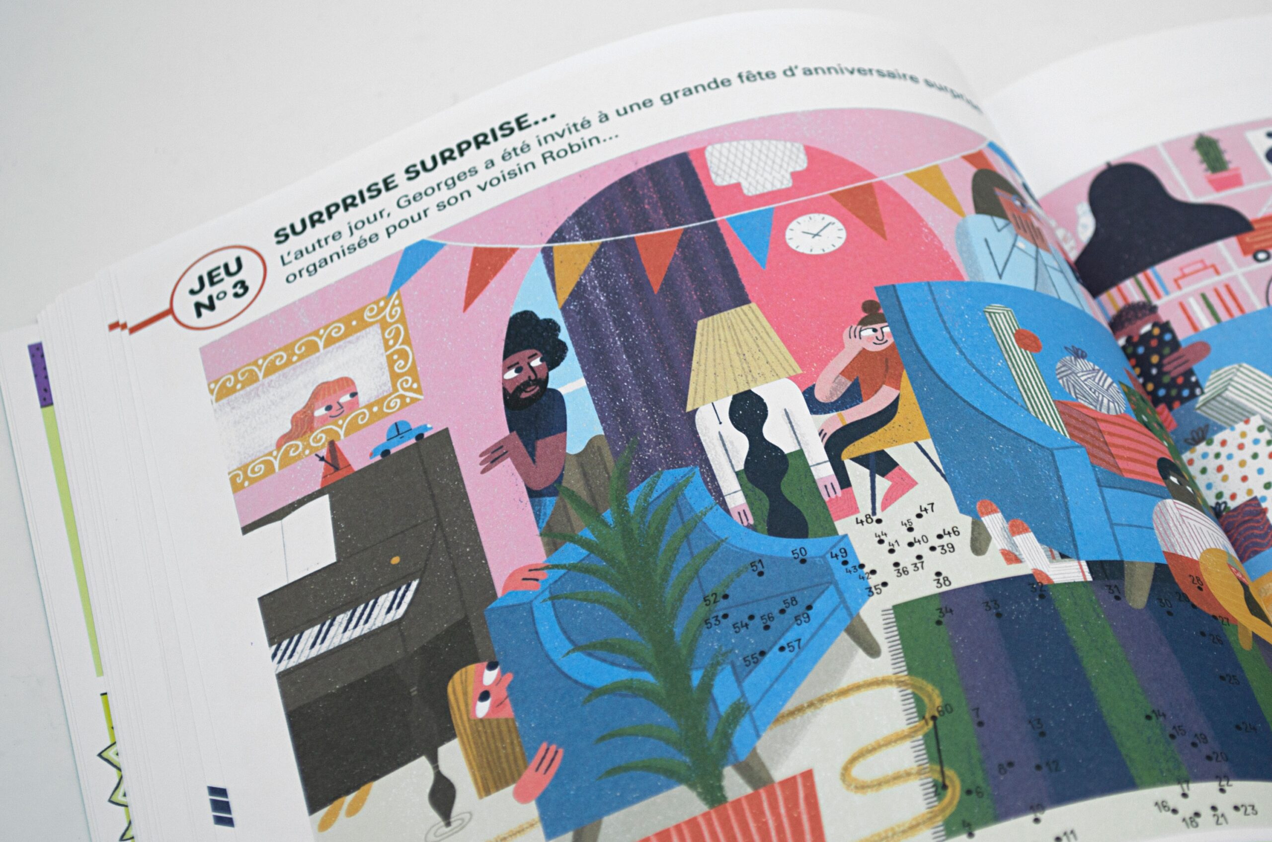 N° Anniversaire N° Anniversaire