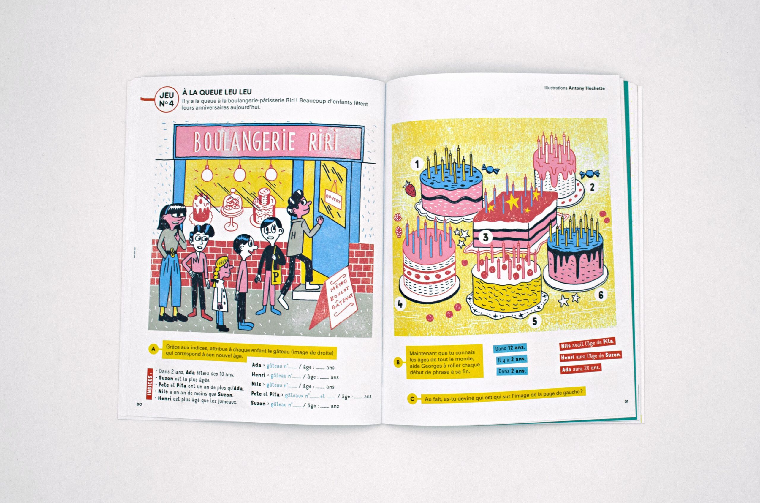 N° Anniversaire N° Anniversaire