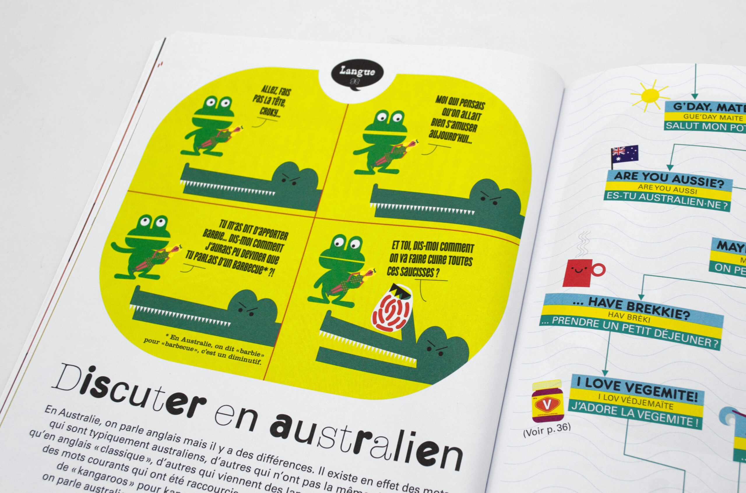 N° Australie N° Australie