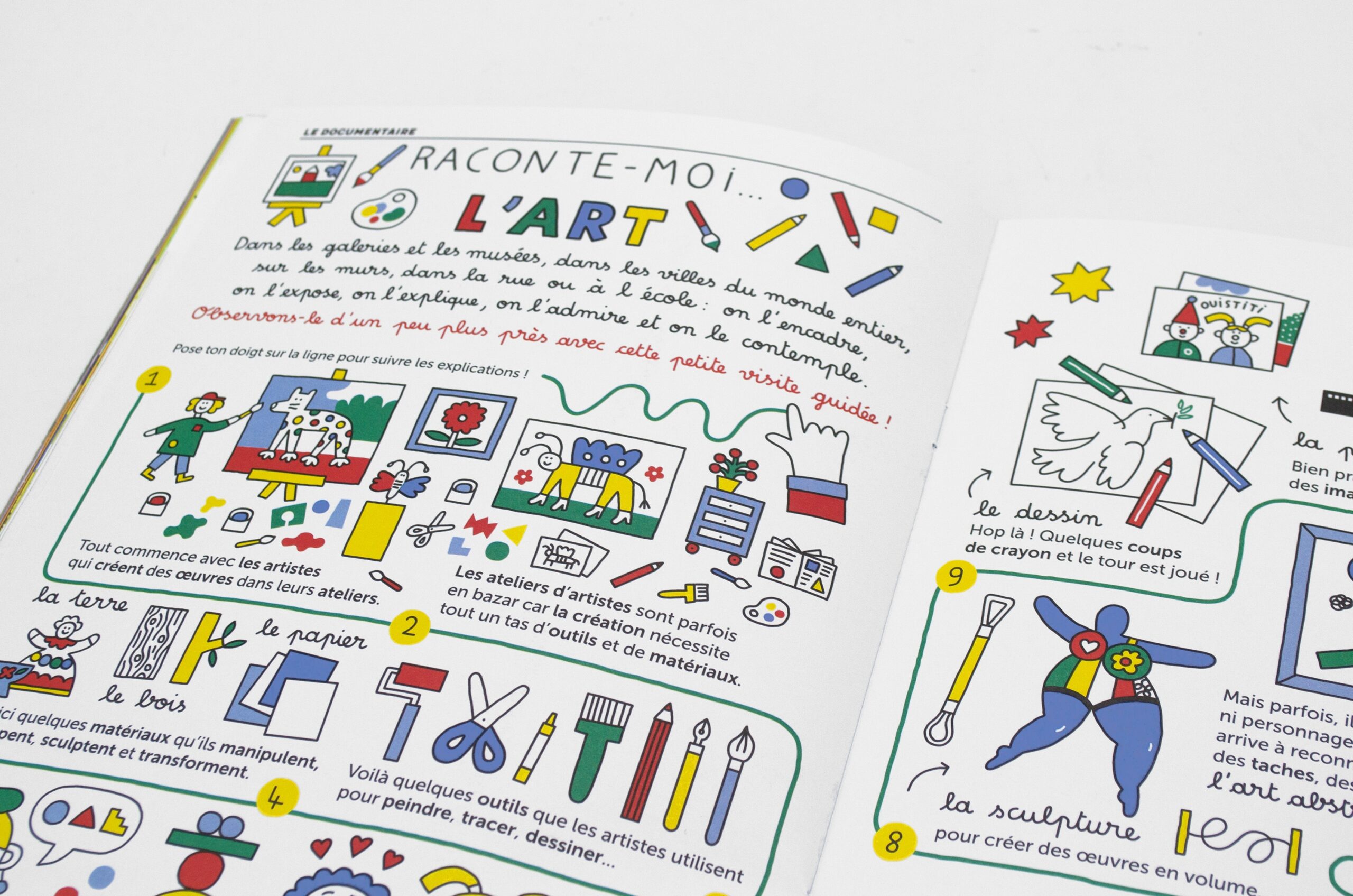 N° L'art N° L'art