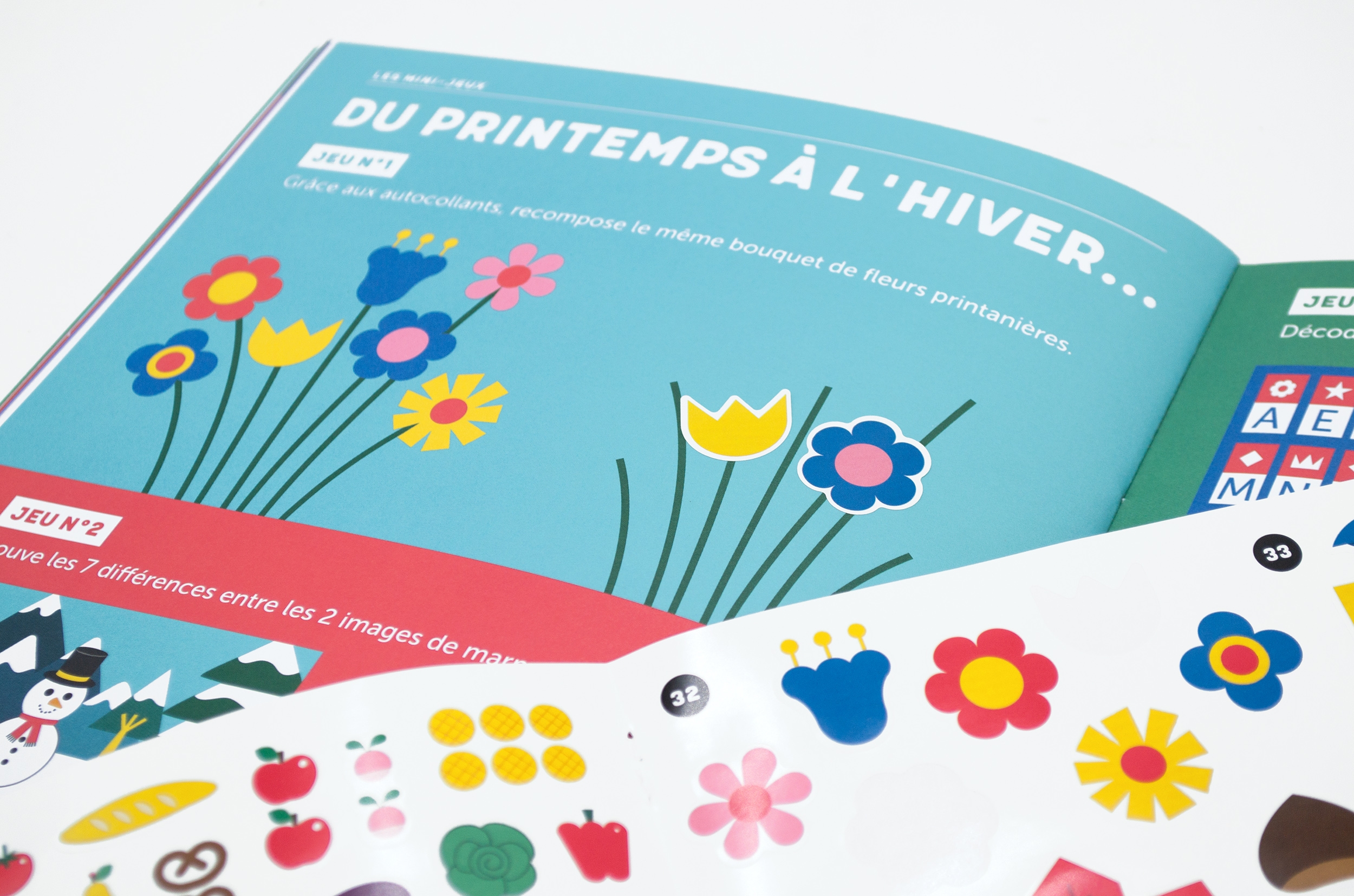 N° Les saisons N° Les saisons