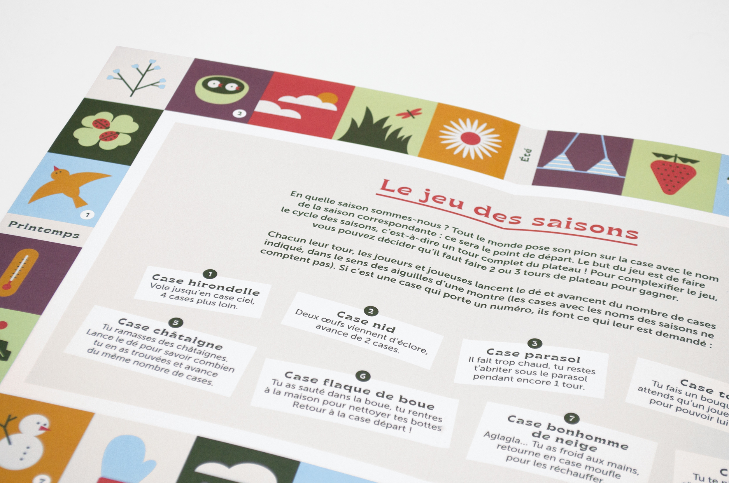 N° Les saisons N° Les saisons