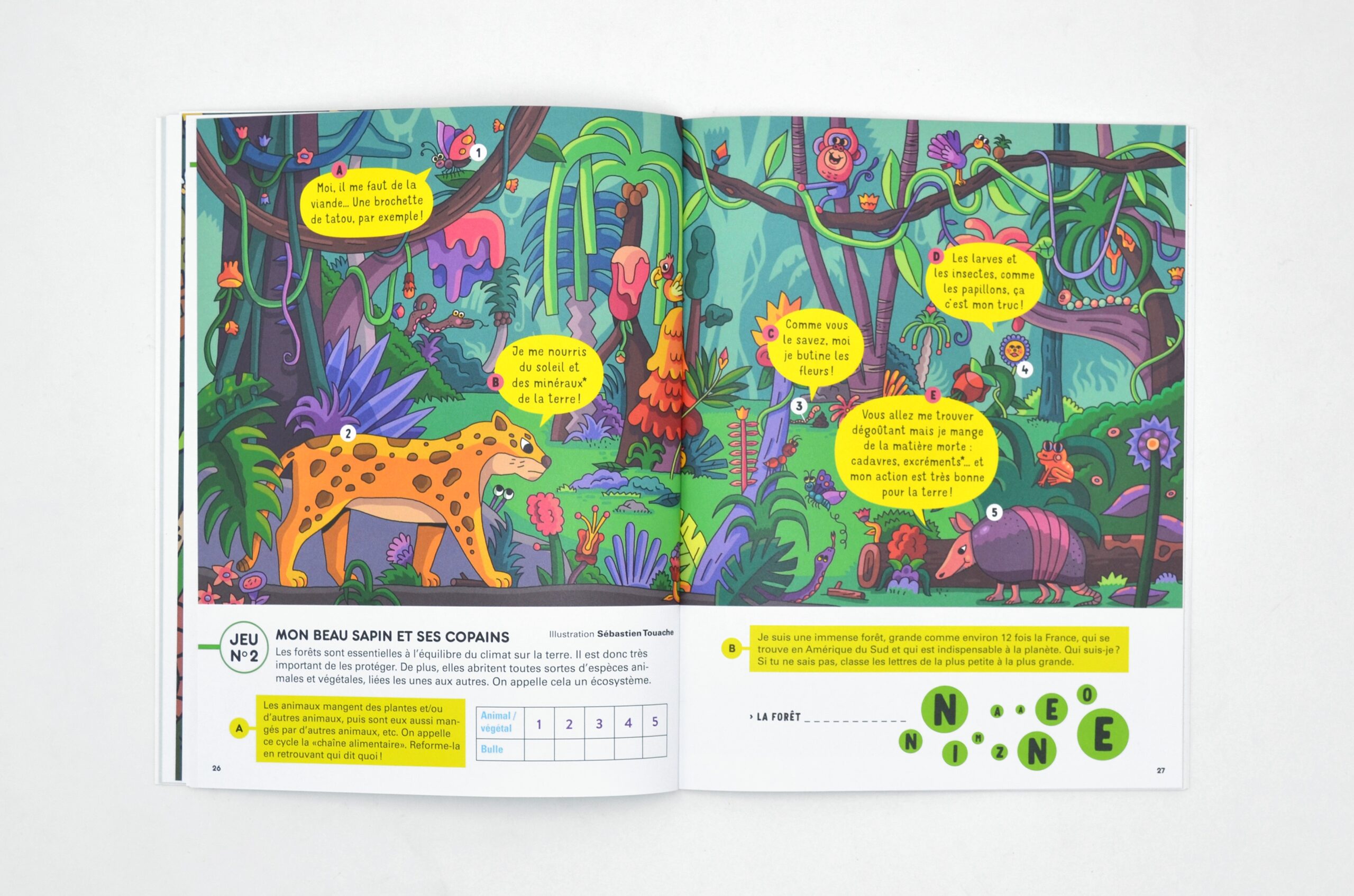 N° Écologie N° Écologie