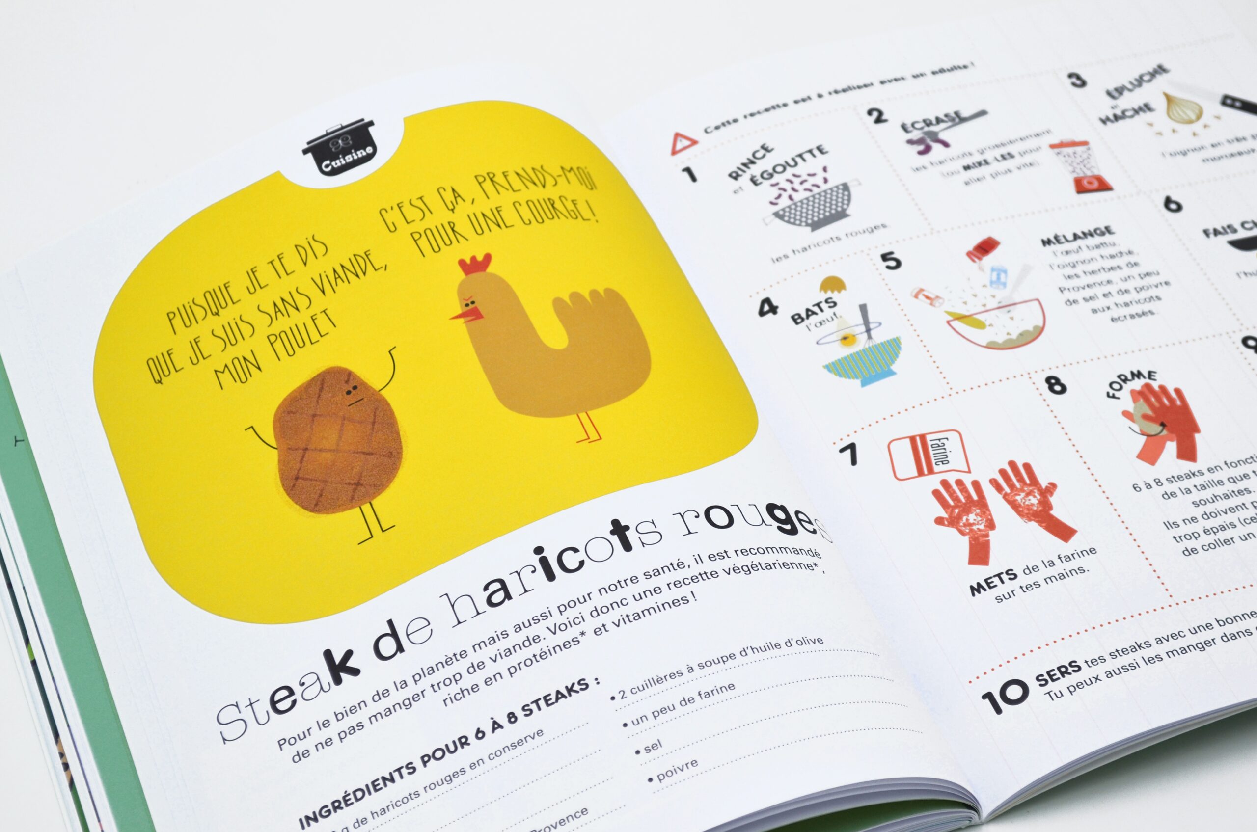 N° Écologie N° Écologie