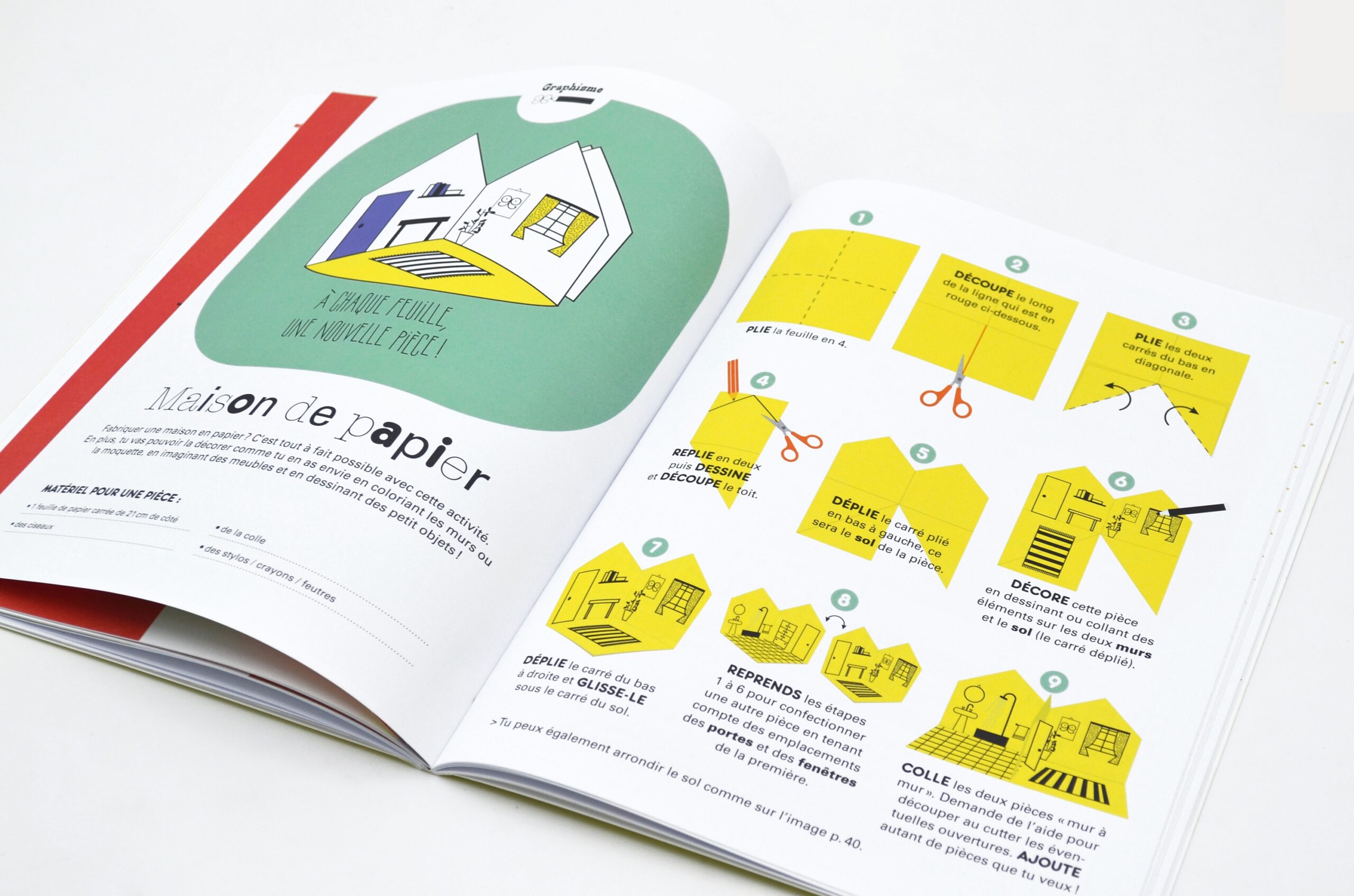 N° Architecture N° Architecture