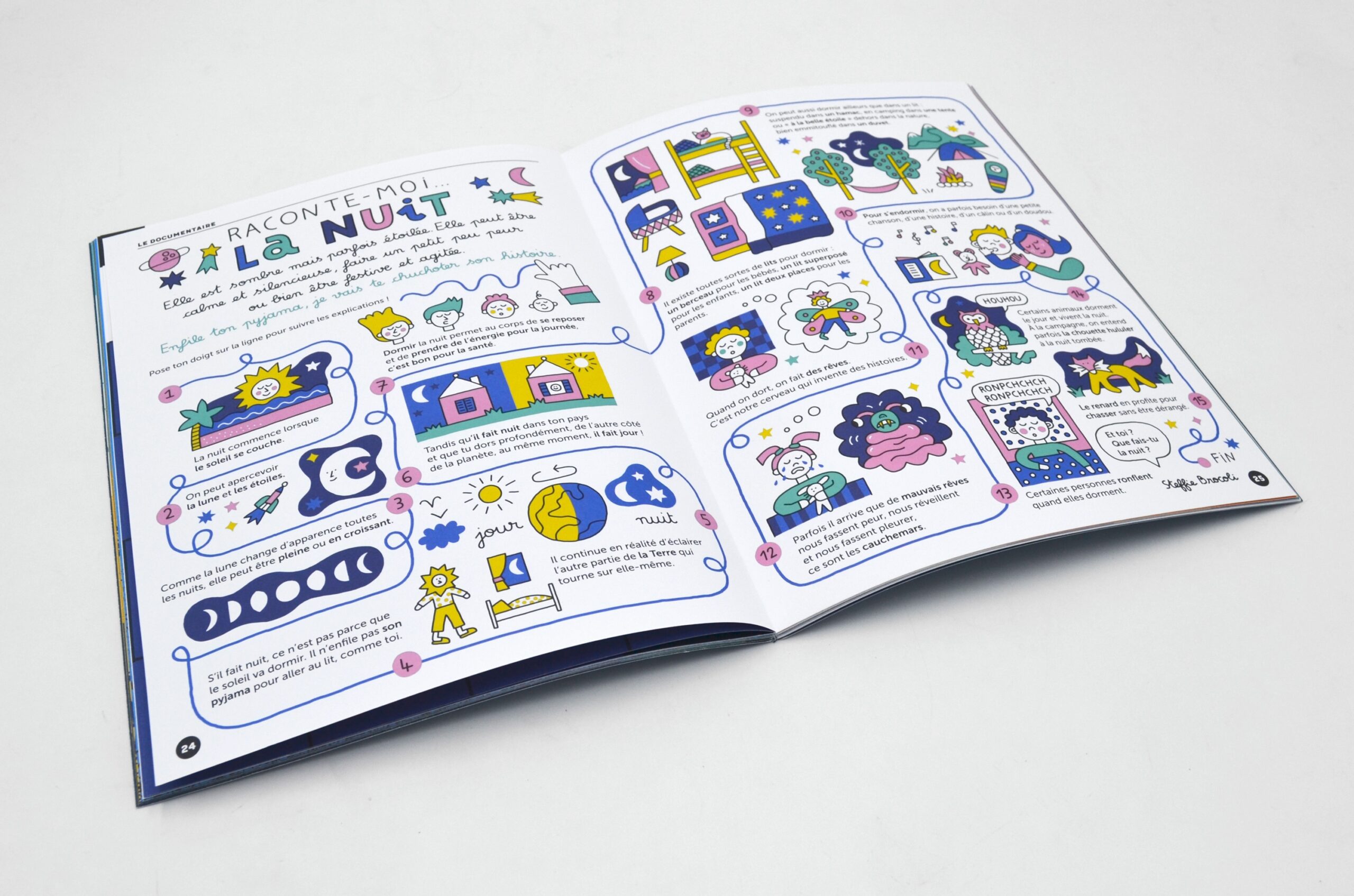 N° La nuit N° La nuit