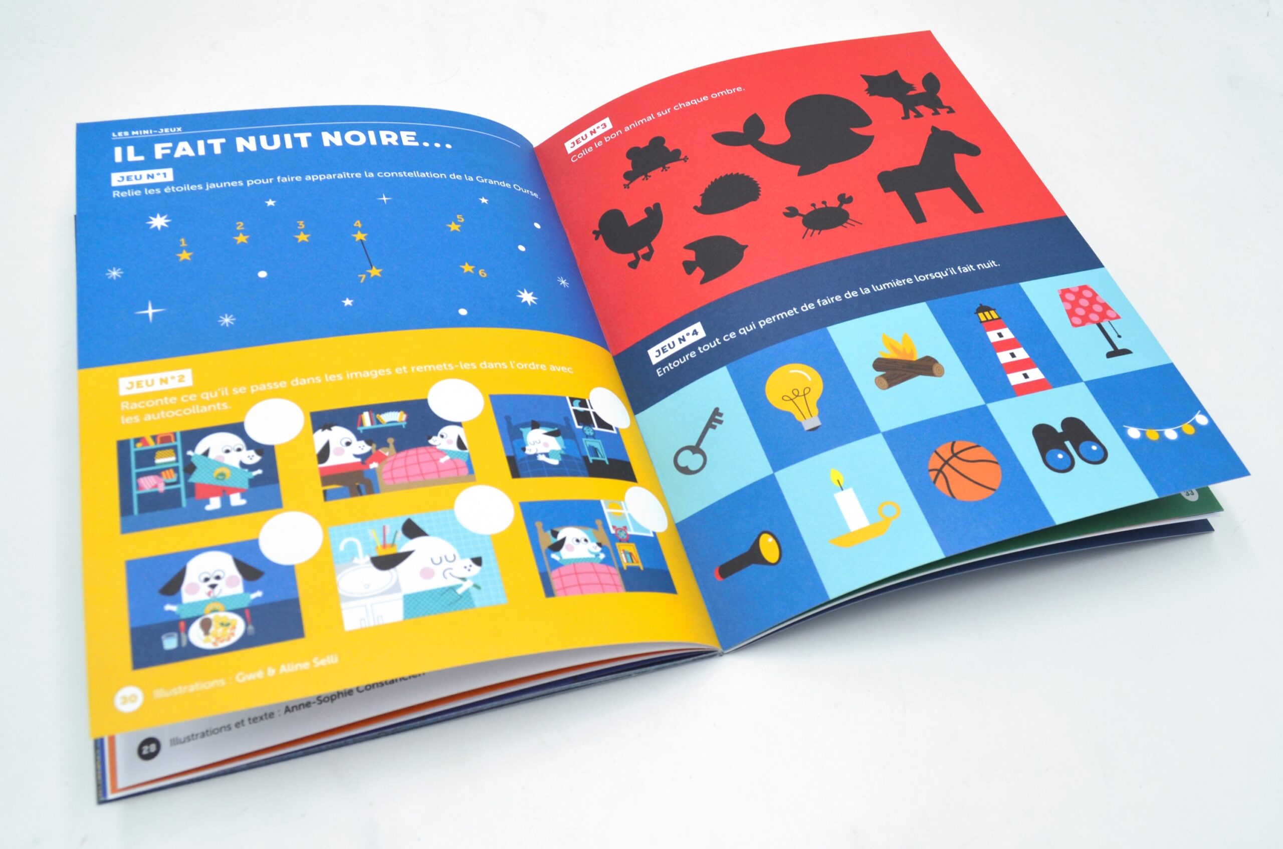 N° La nuit N° La nuit