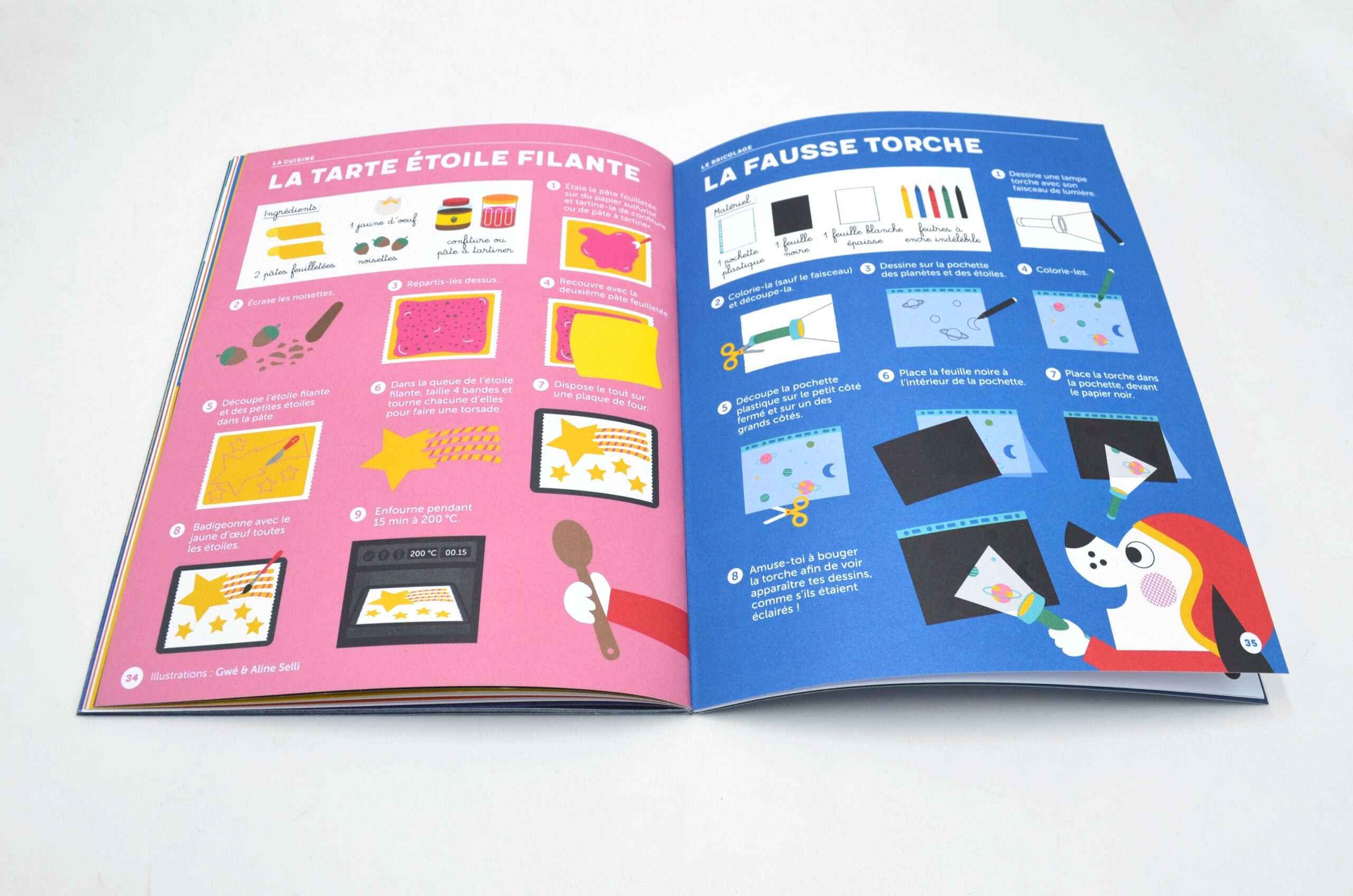 N° La nuit N° La nuit