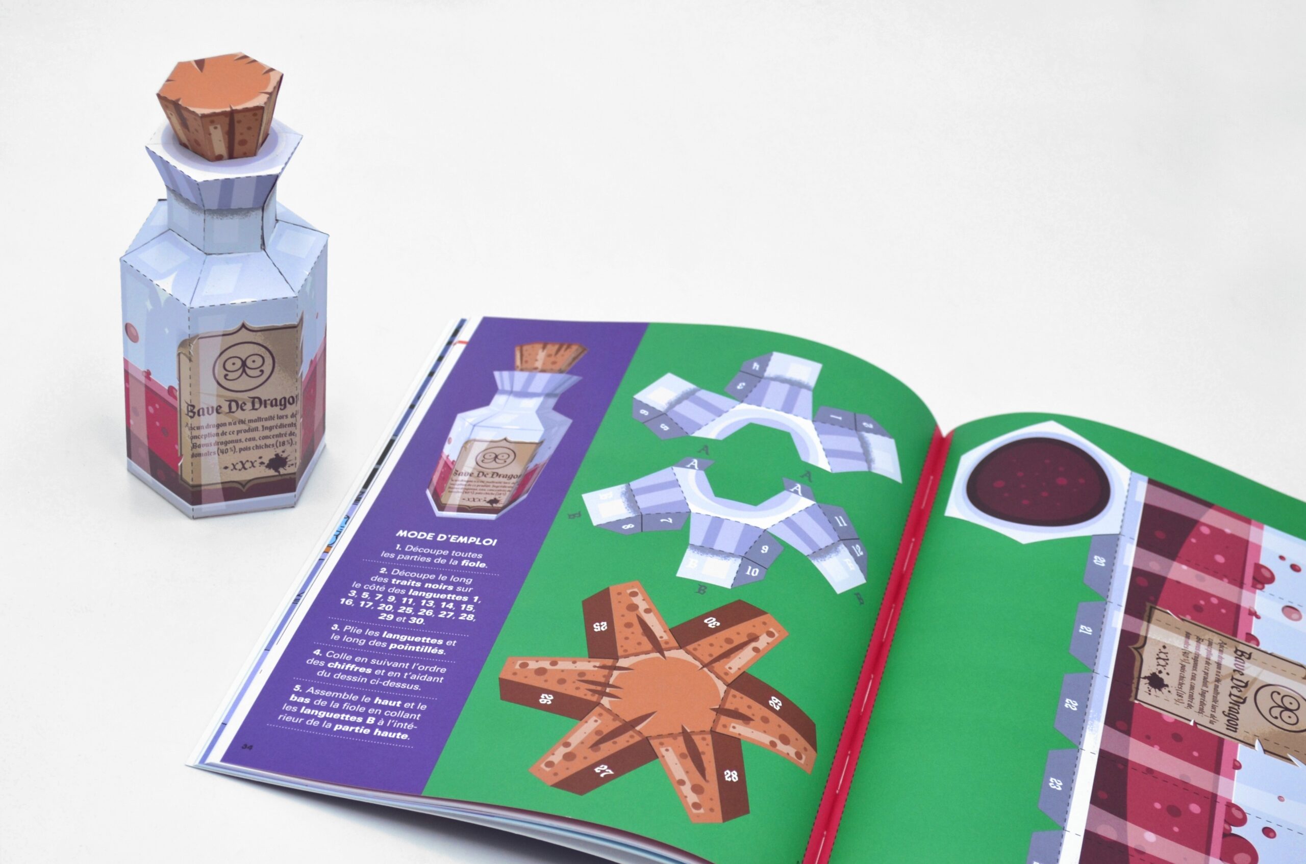 N° Potion magique N° Potion magique