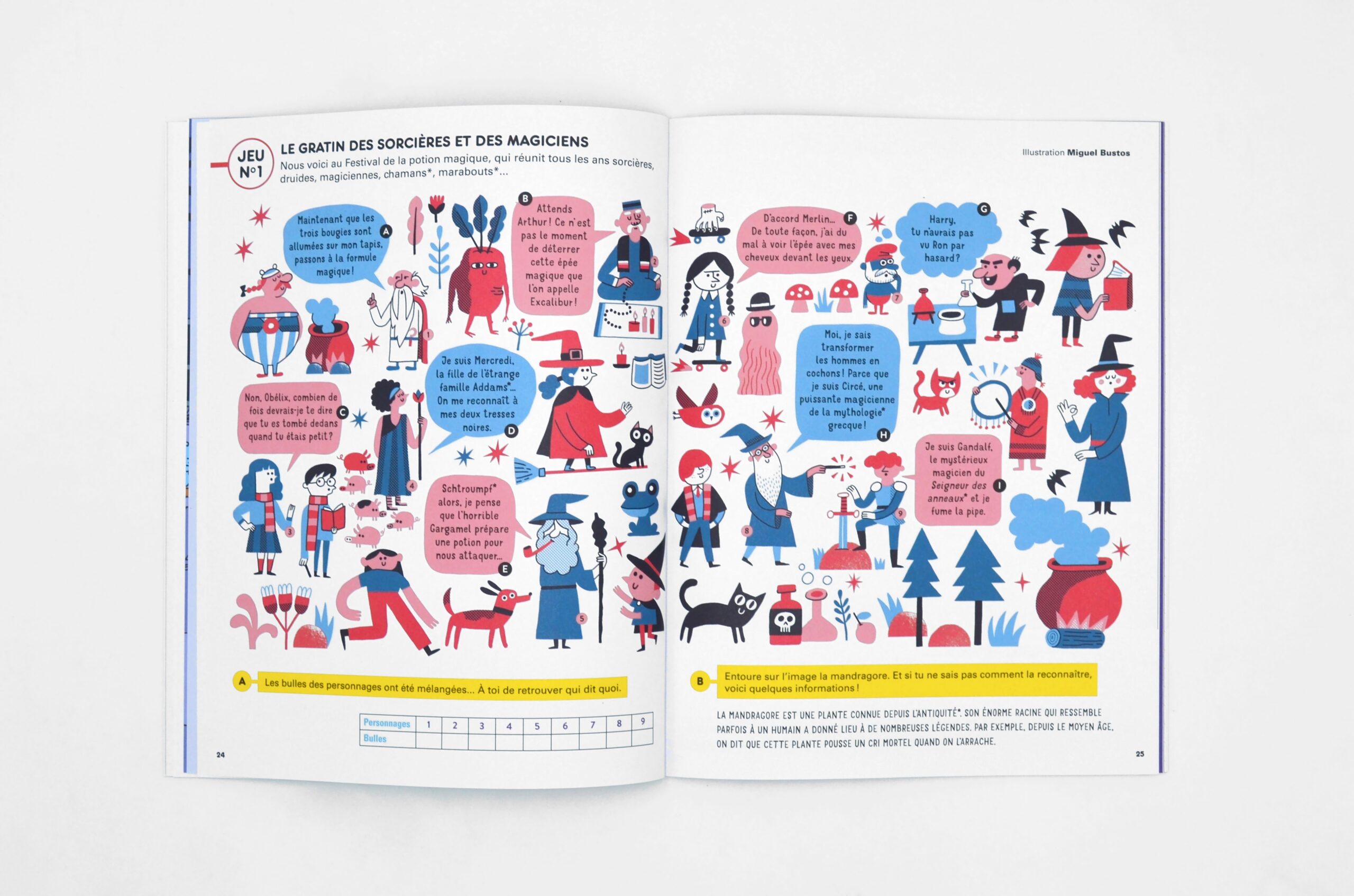 Pochette "Sorciers, sorcières"