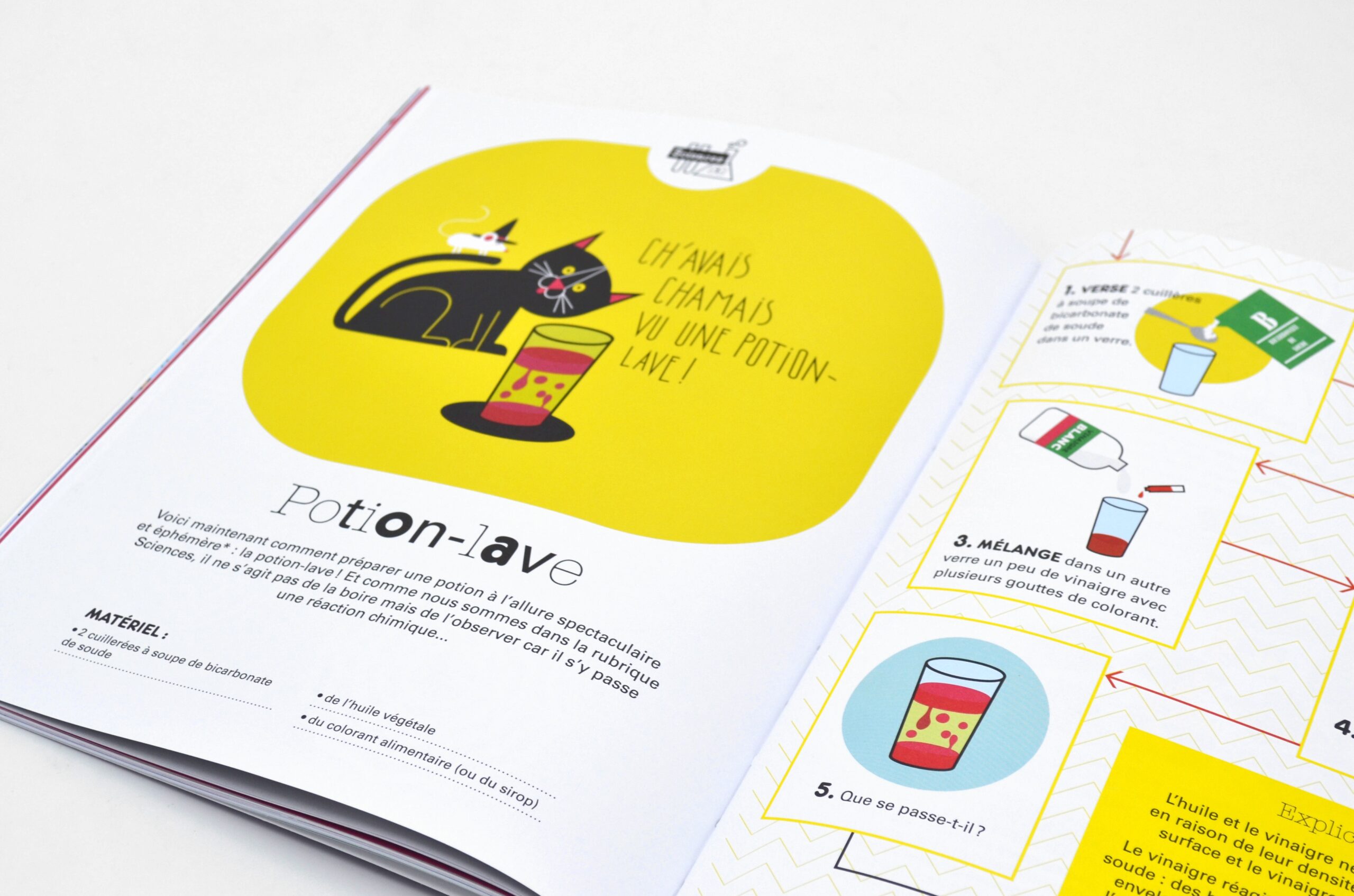 Pochette "Sorciers, sorcières"