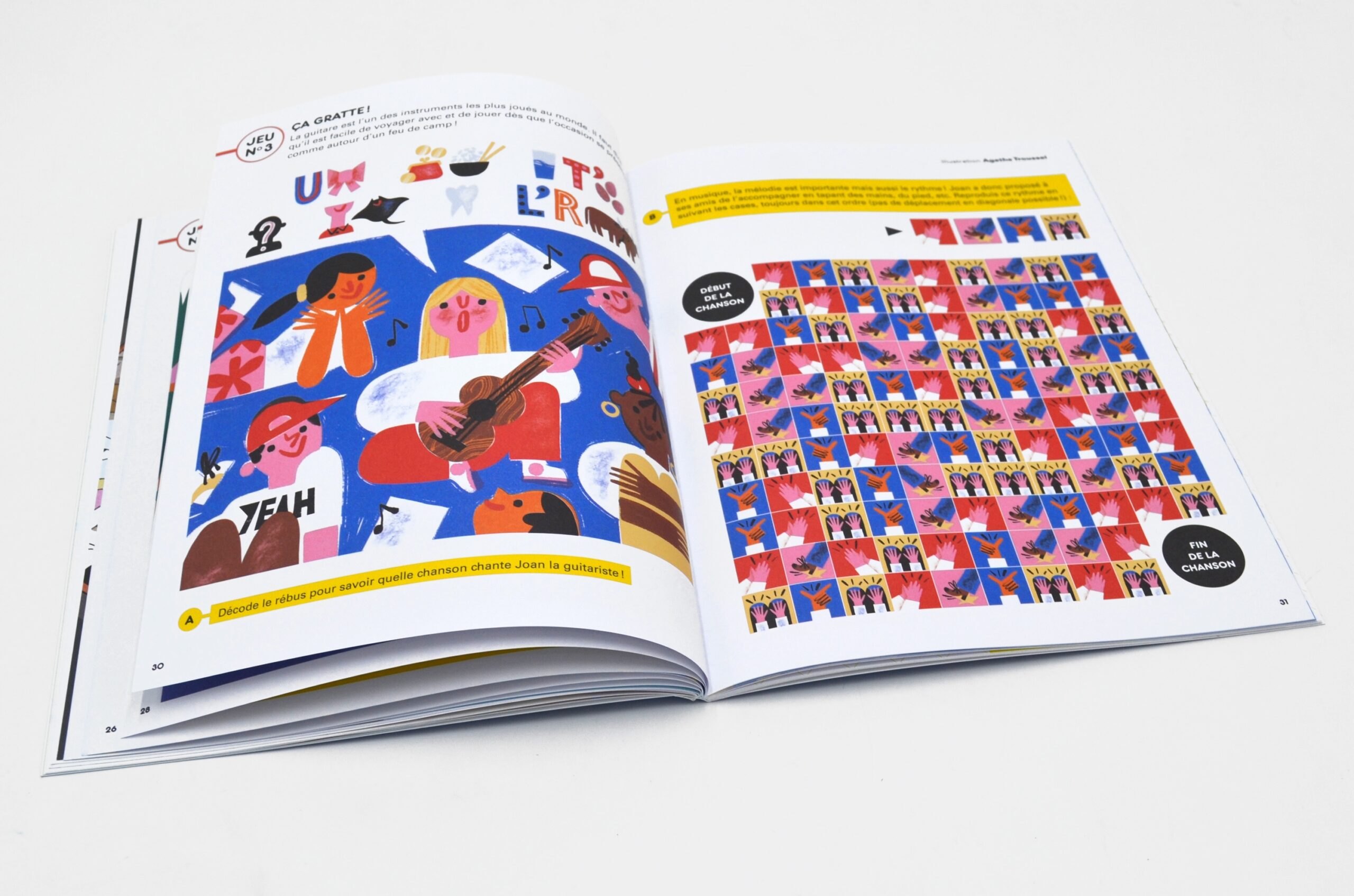 N° Guitare N° Guitare