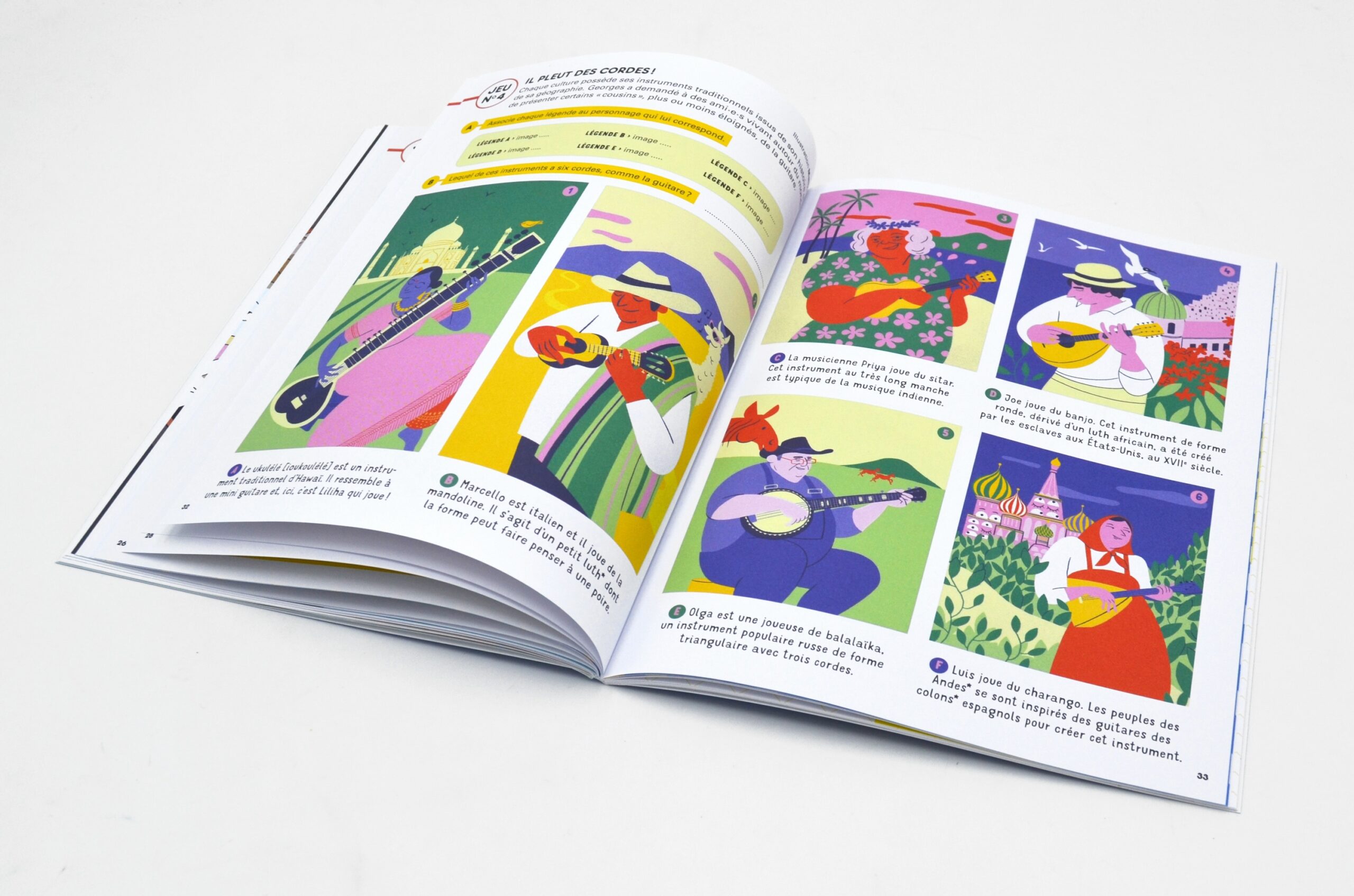 N° Guitare N° Guitare