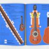 N° Guitare