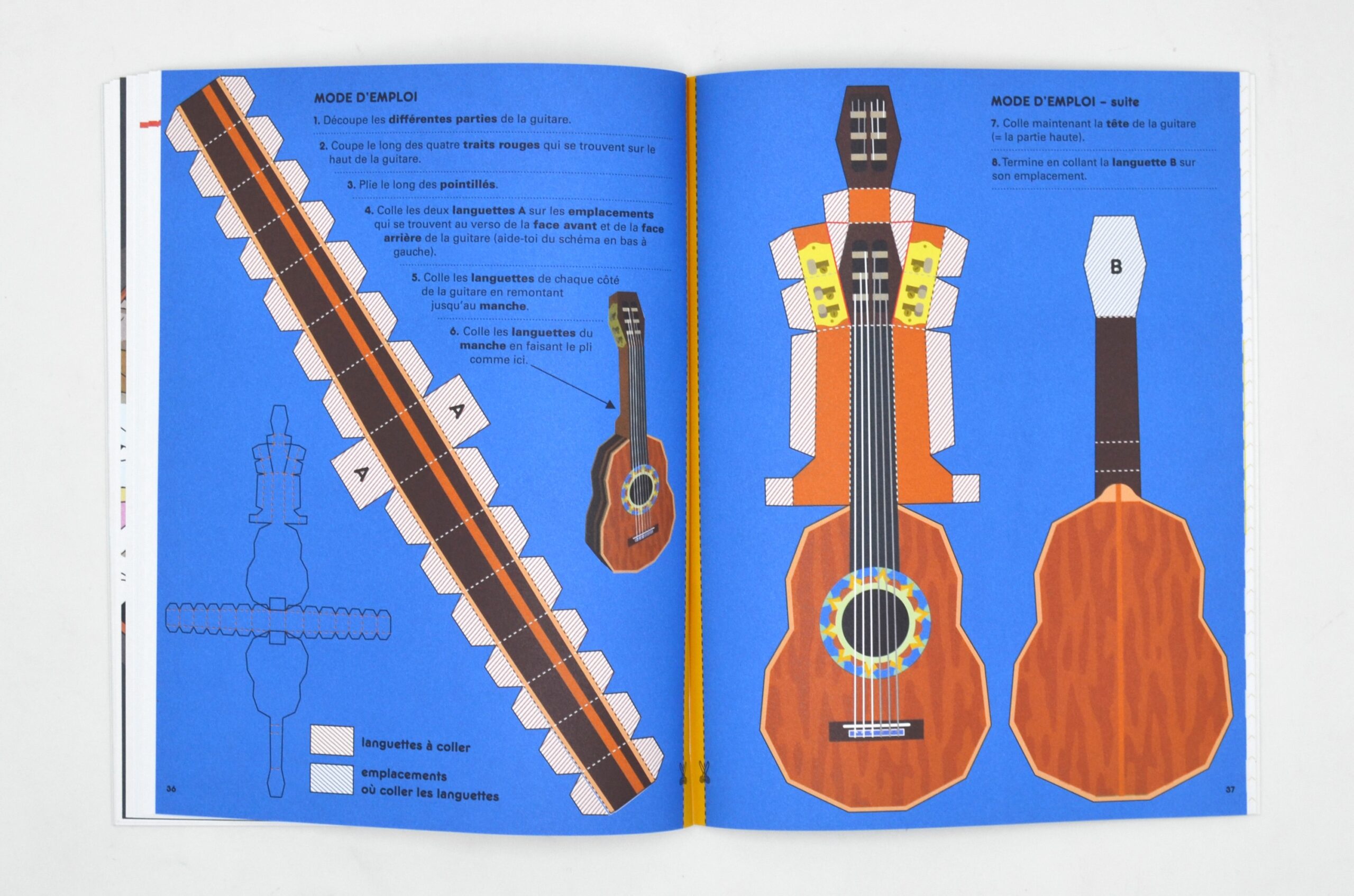 N° Guitare N° Guitare