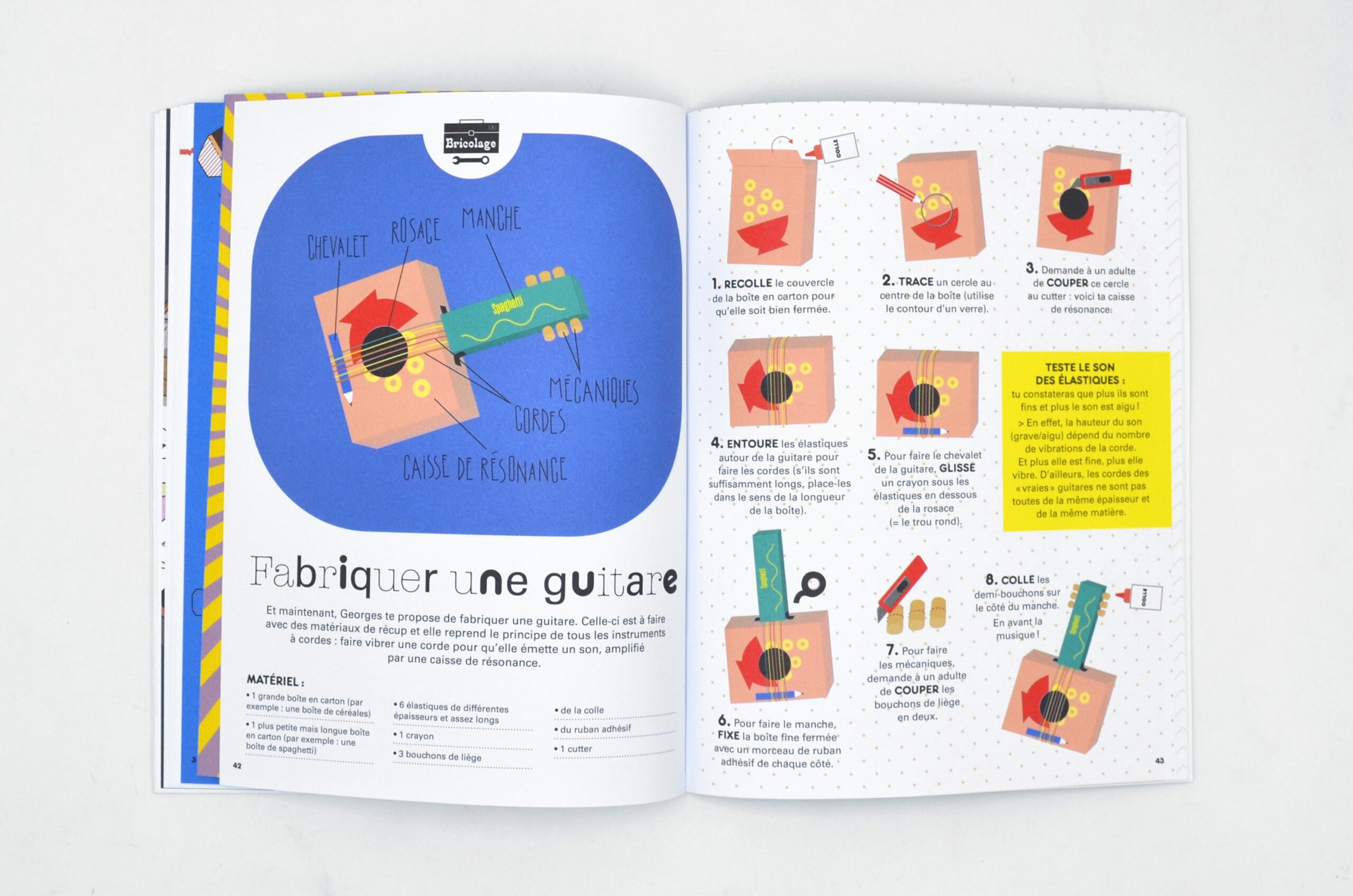 N° Guitare N° Guitare