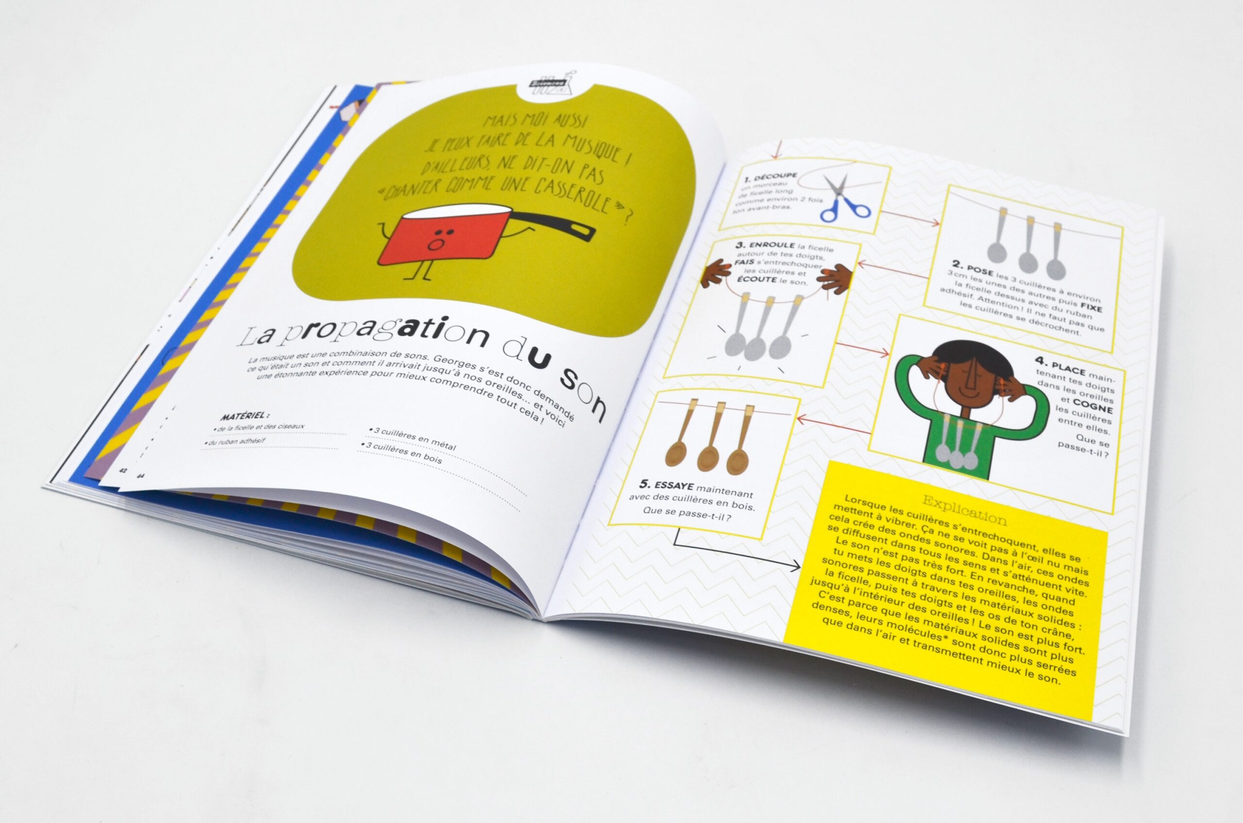 N° Guitare N° Guitare