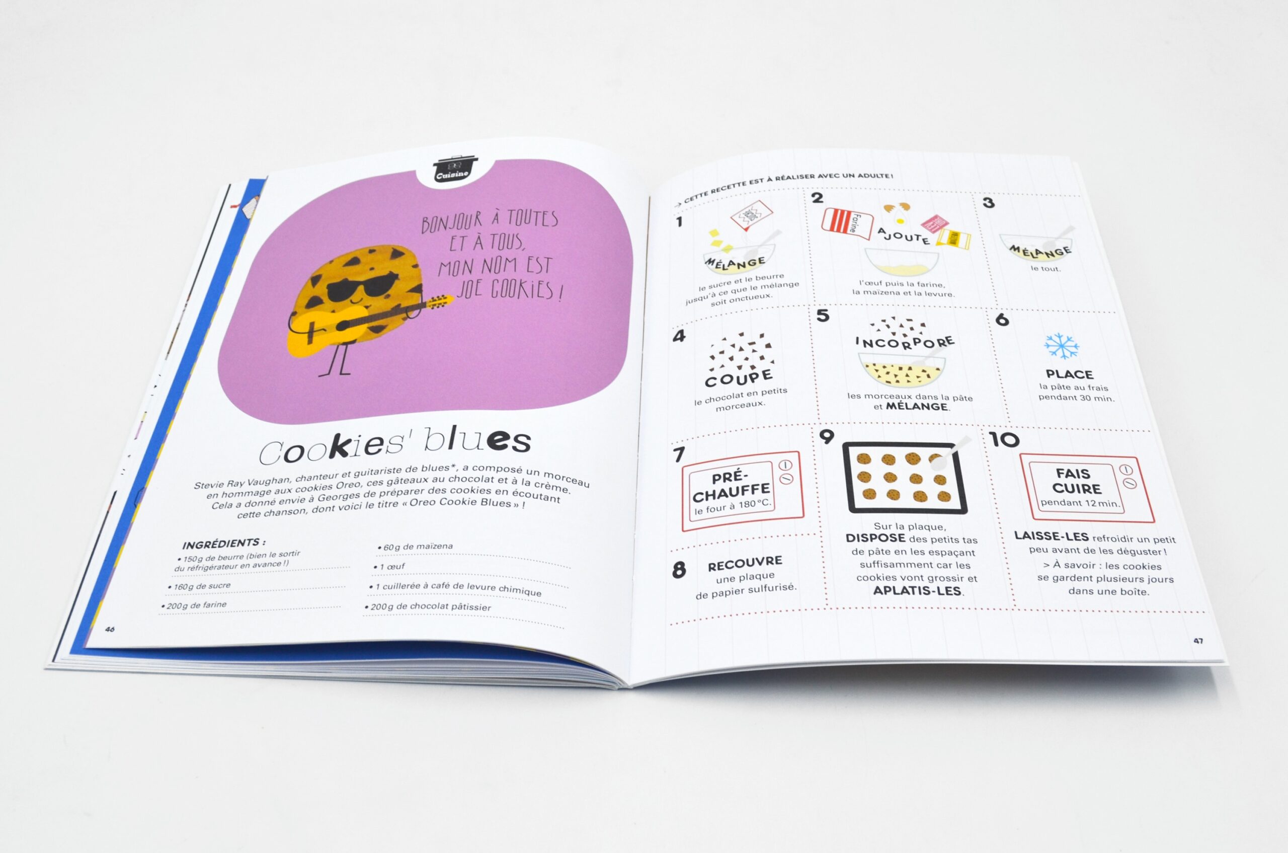 N° Guitare N° Guitare