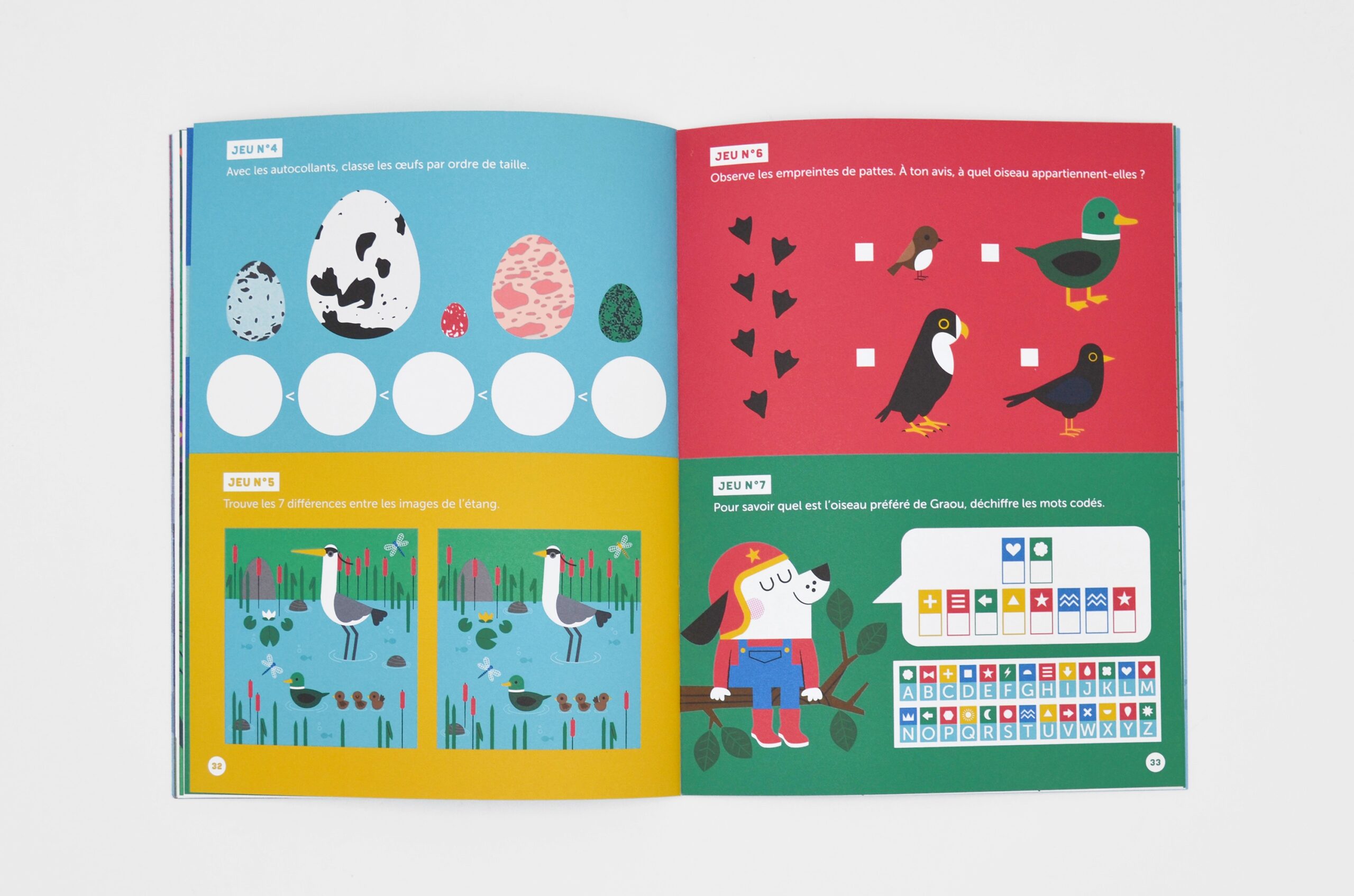 N° Les oiseaux N° Les oiseaux