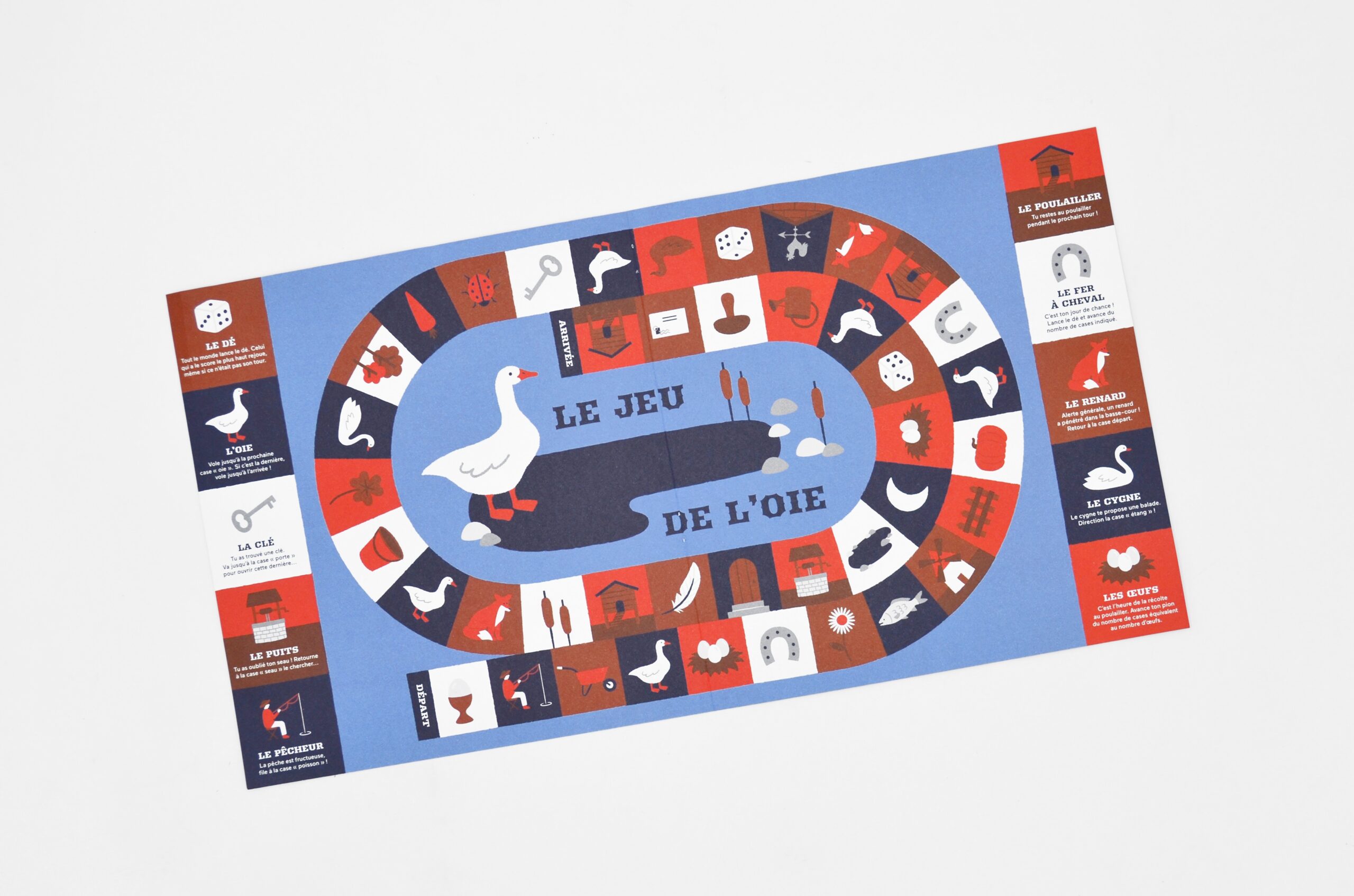 N° Les oiseaux N° Les oiseaux