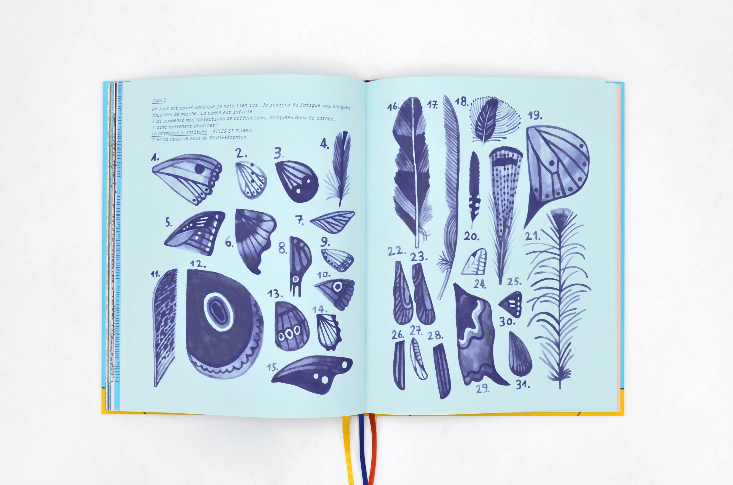 Mon nom est billy des nuages Mon nom est billy des nuages