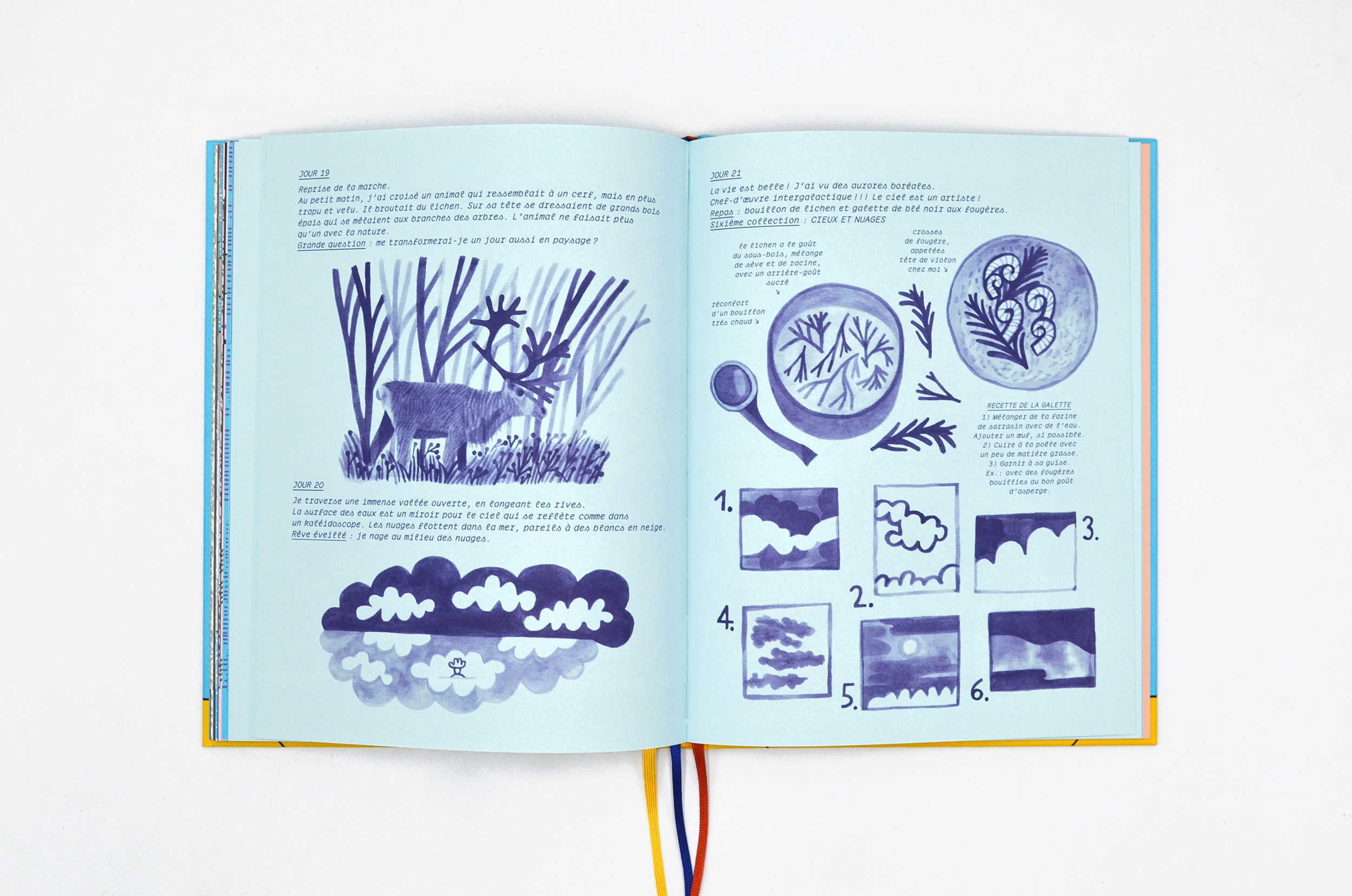 Mon nom est billy des nuages Mon nom est billy des nuages