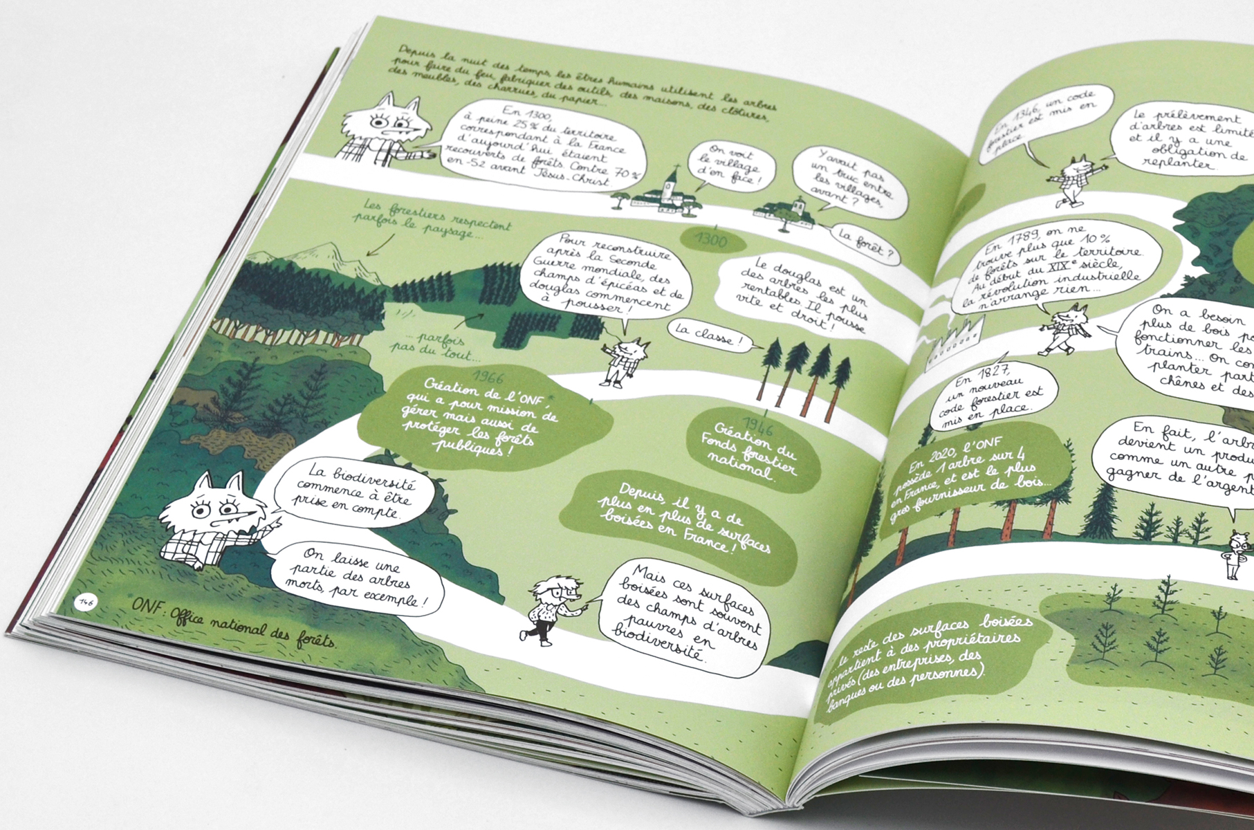 Le-super-week-end-de-la-forêt-Gaëlle-Alméras-©-Maison-Georges-21